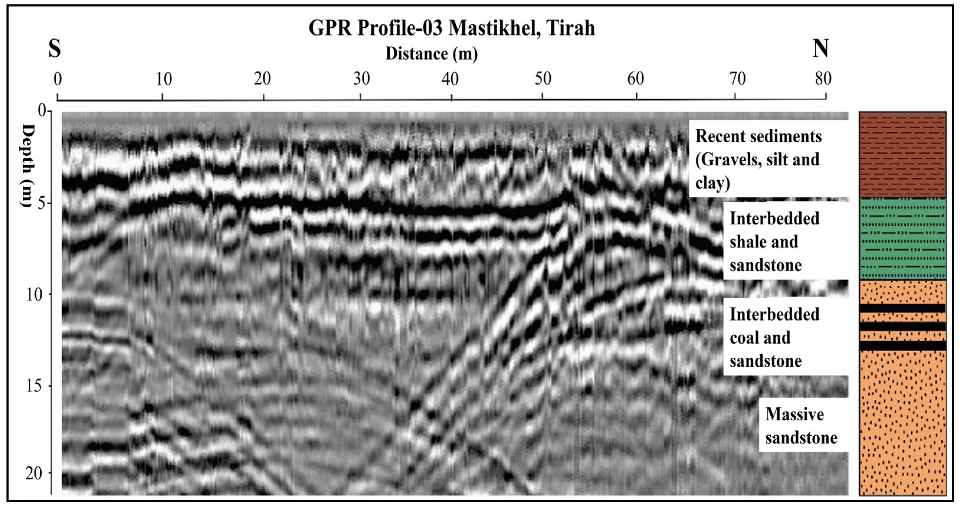 Energies 16 06541 g009