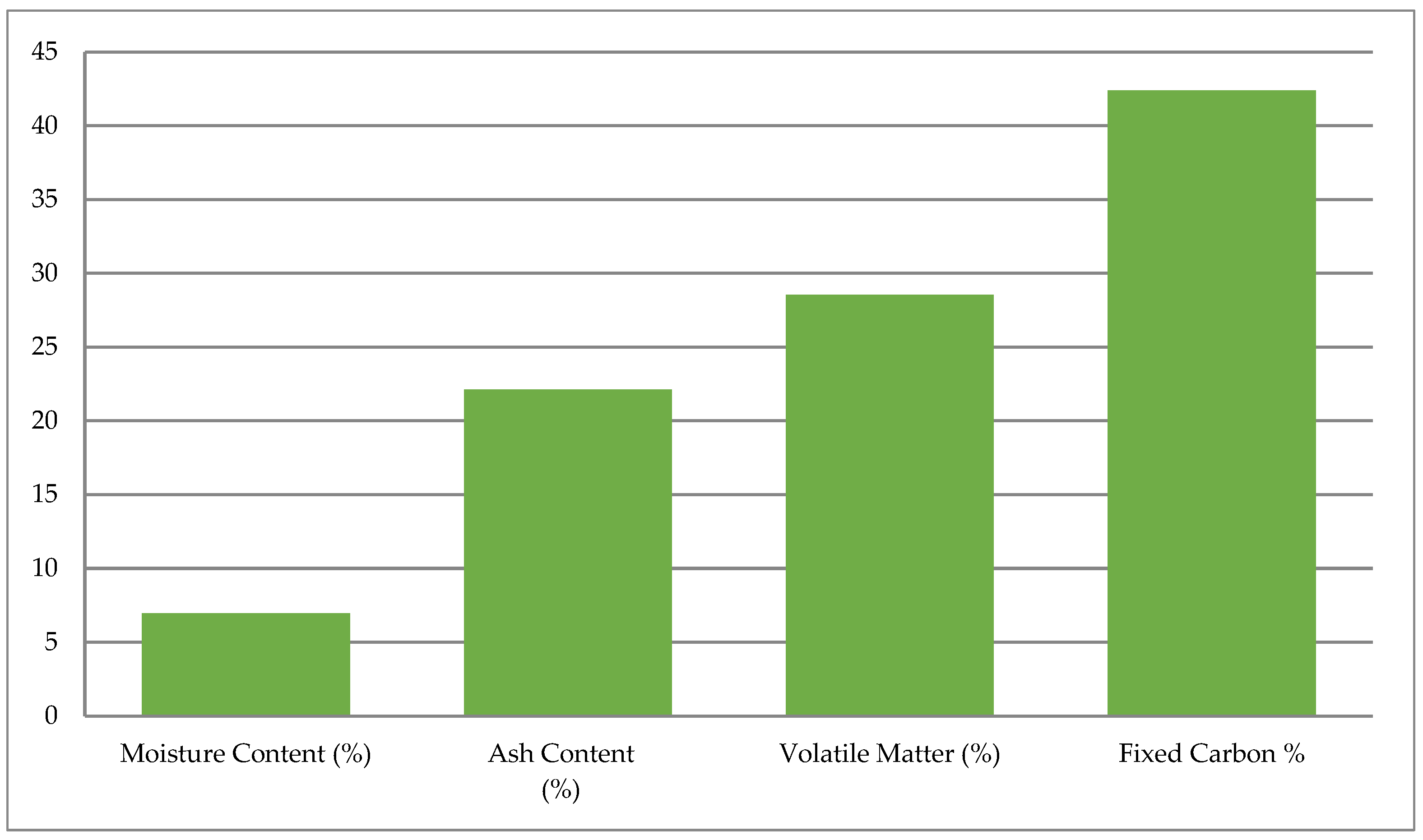 Energies 16 06541 g011