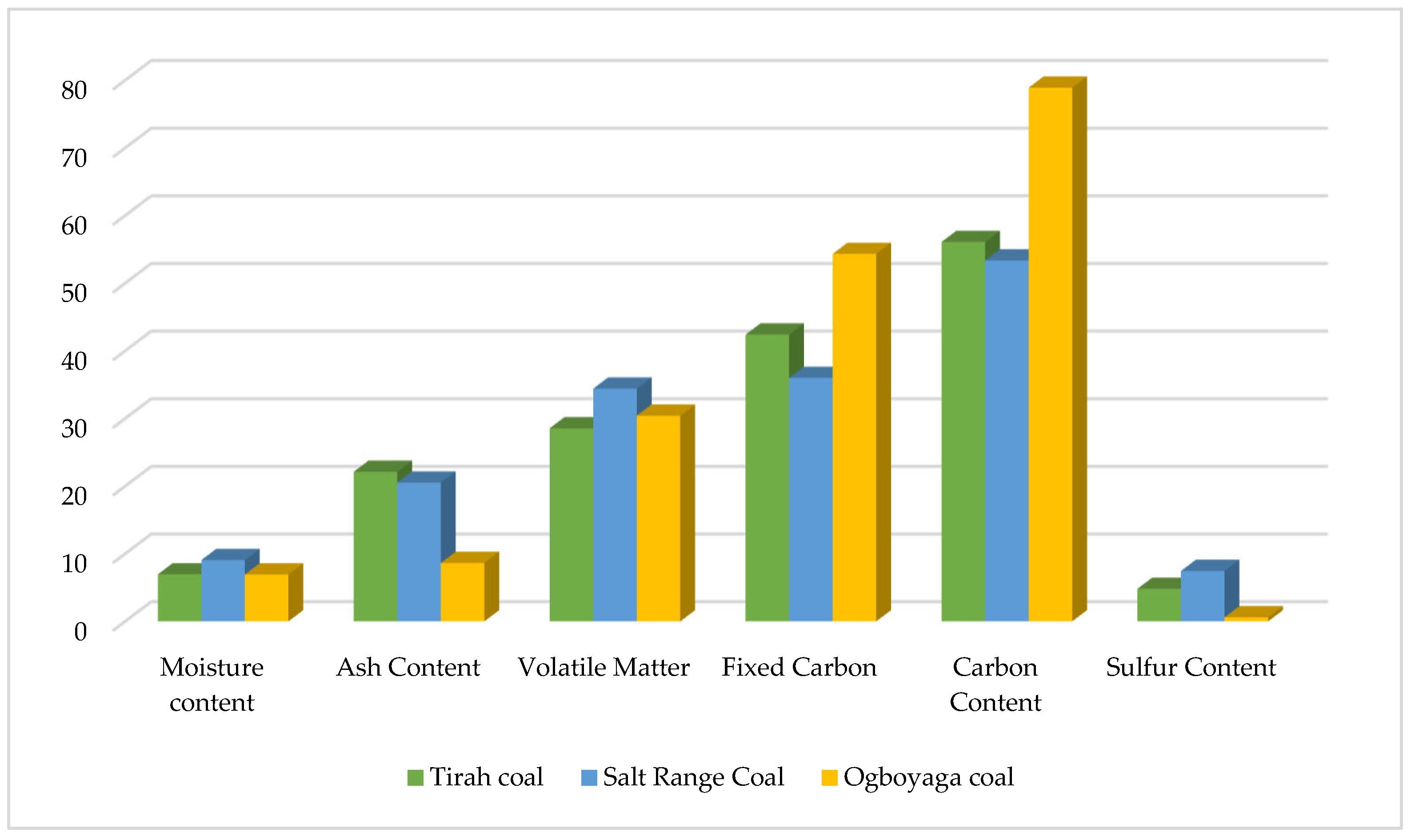 Energies 16 06541 g013