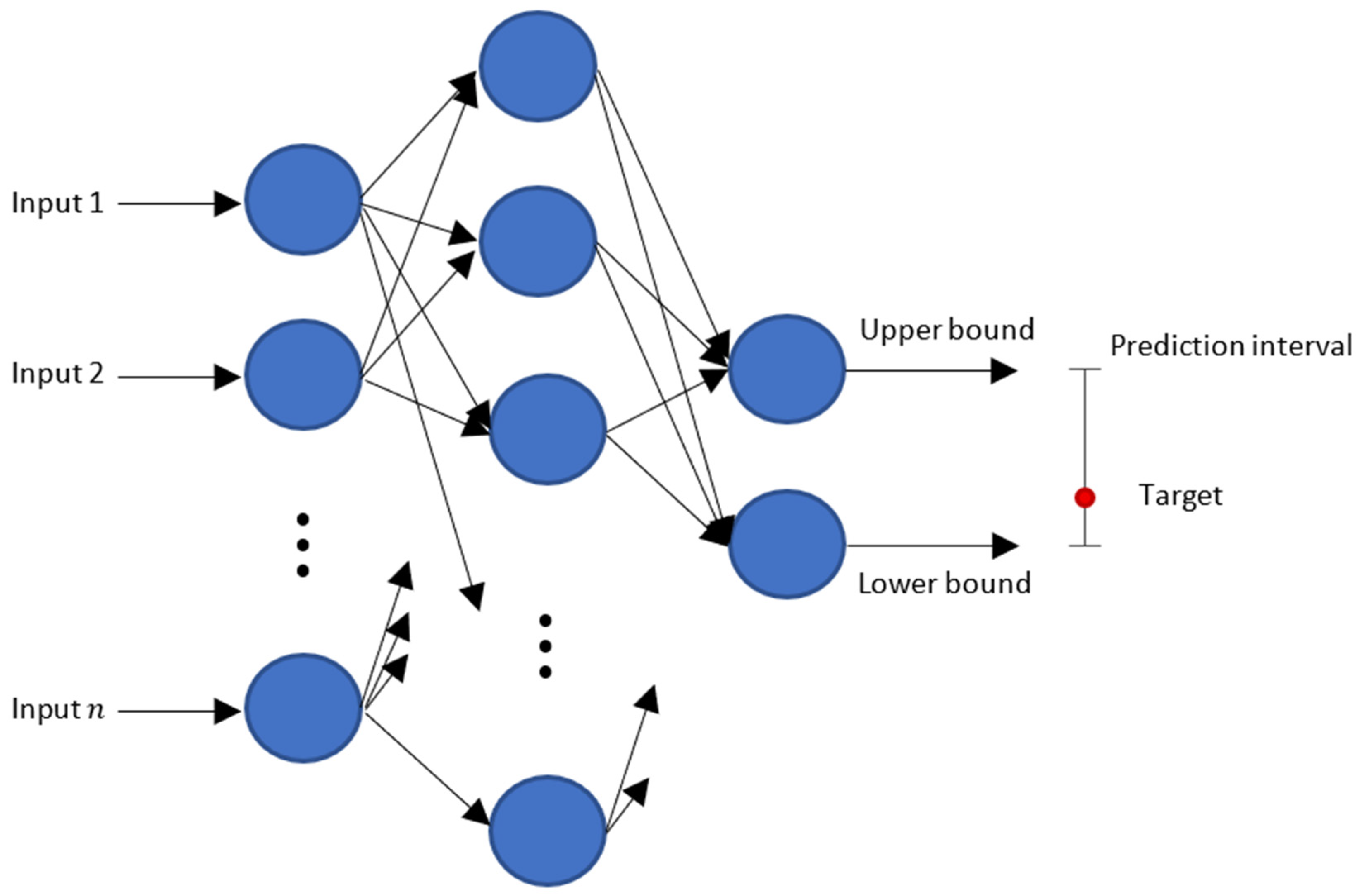 Energies 16 06543 g005