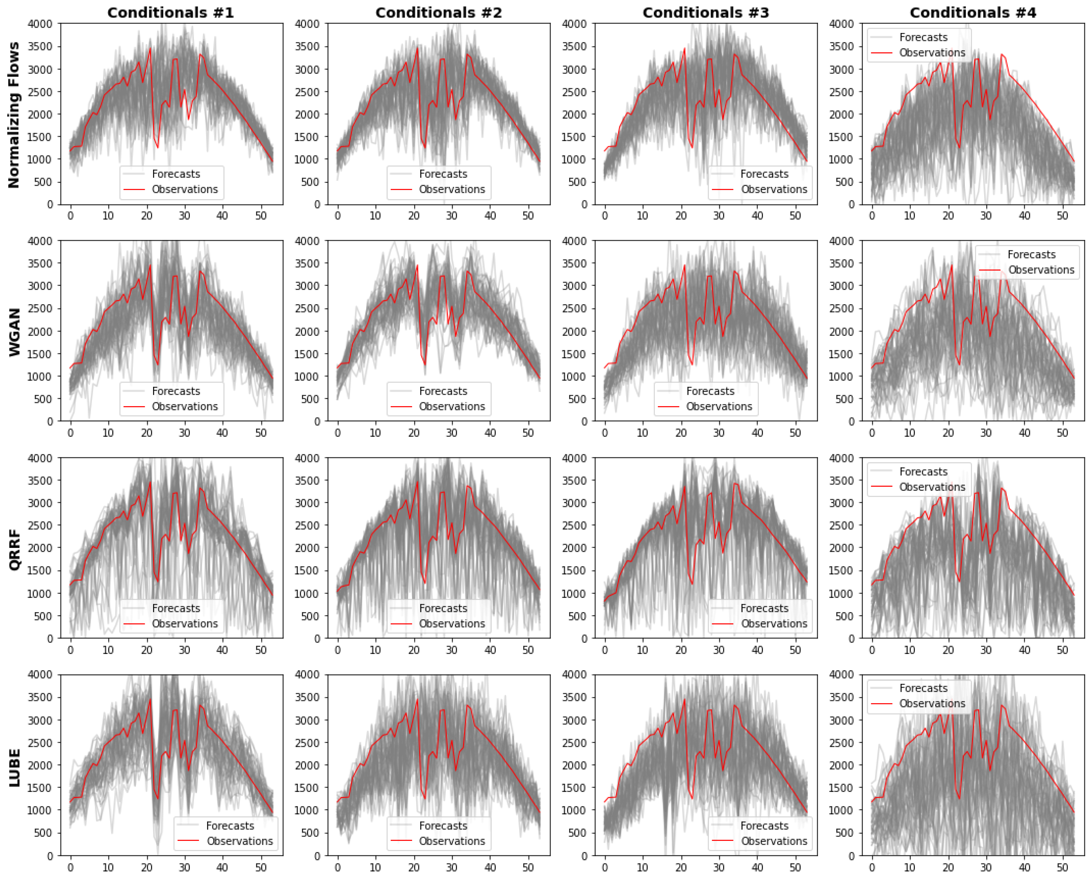 Energies 16 06543 g009