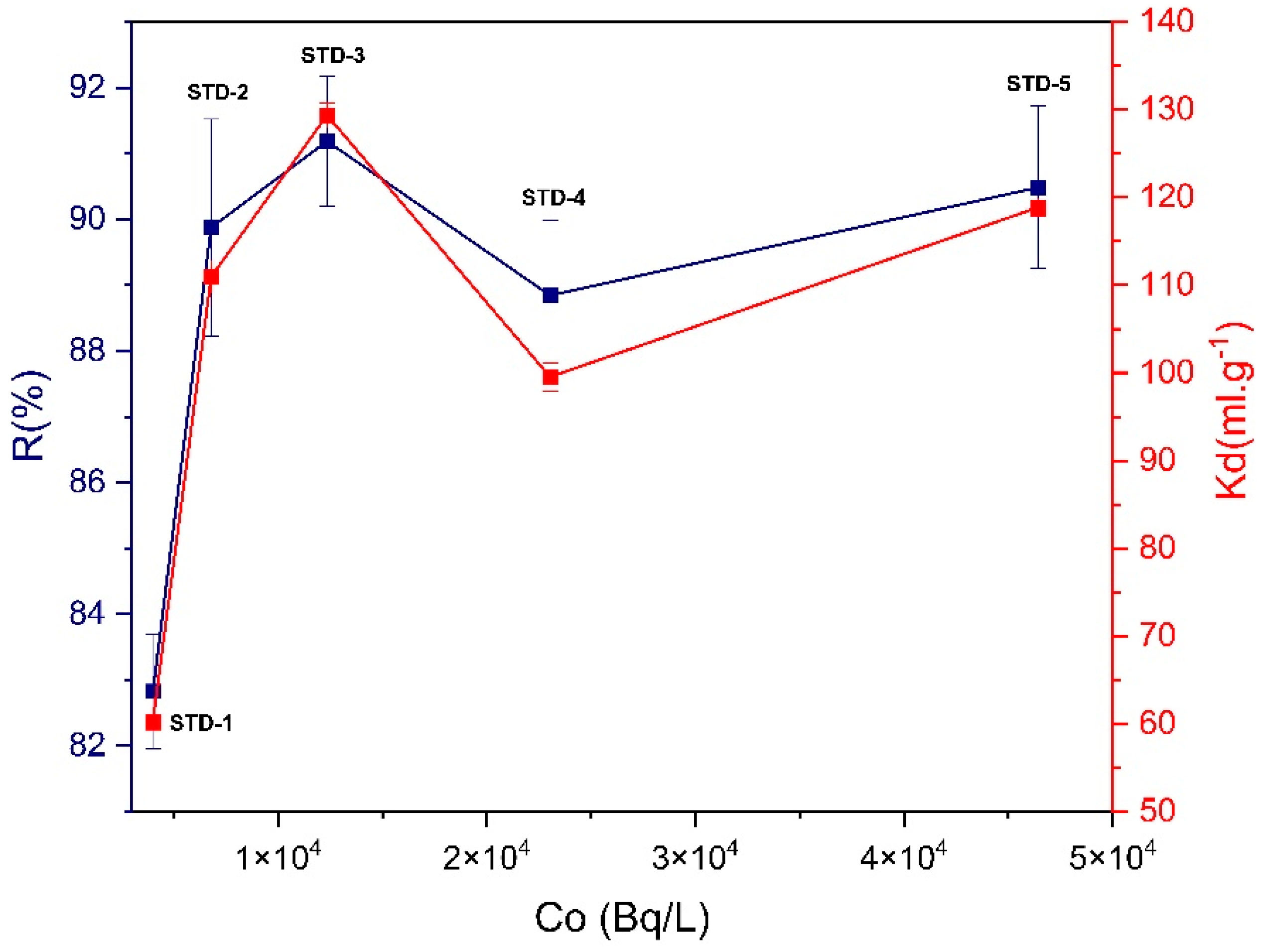 Energies 16 06544 g002