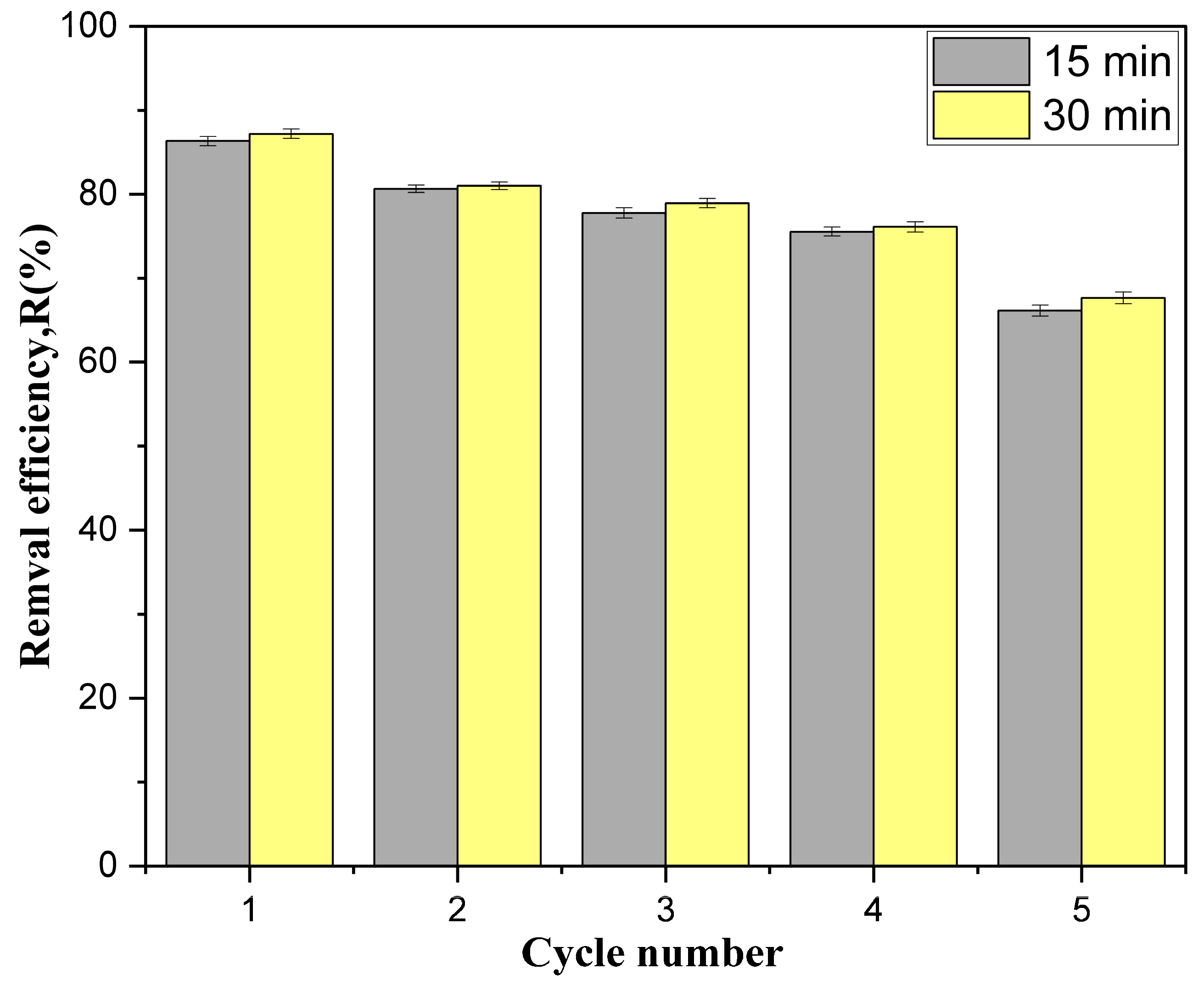 Energies 16 06544 g005