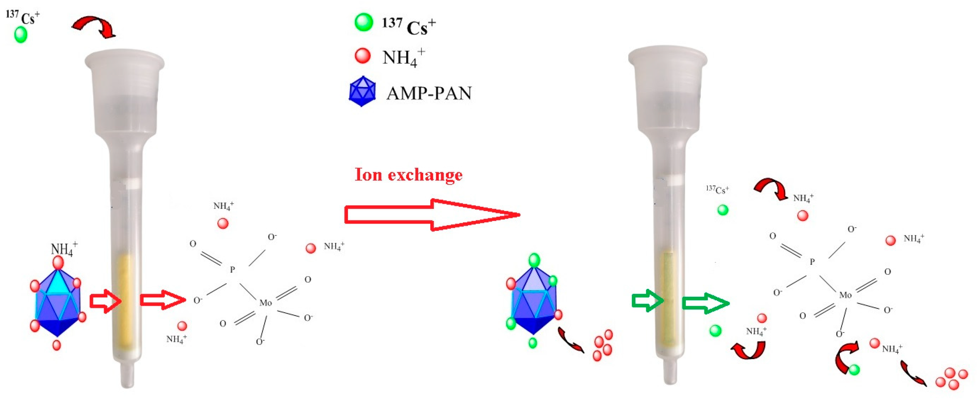 Energies 16 06544 g006