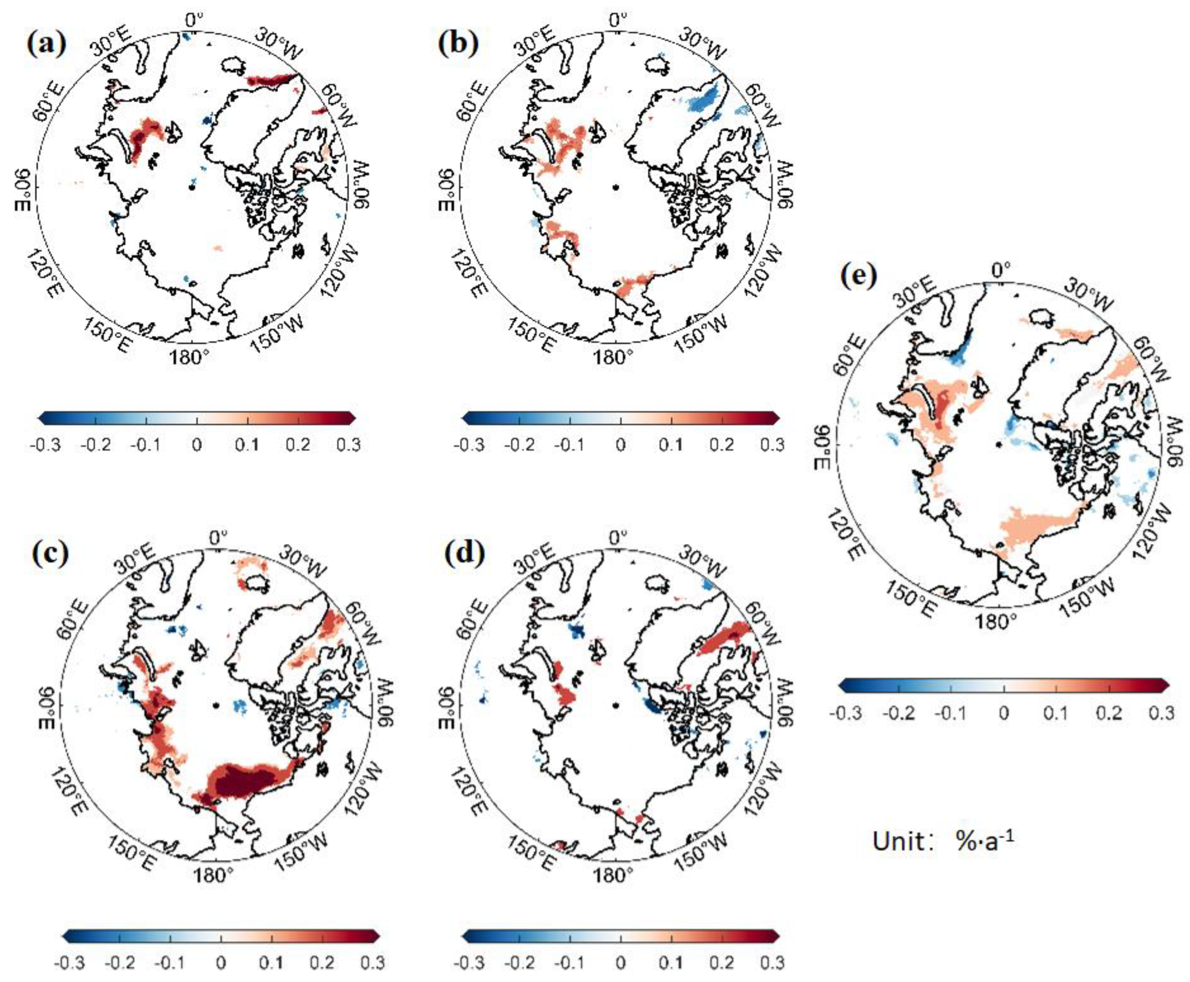 Energies 16 06545 g007