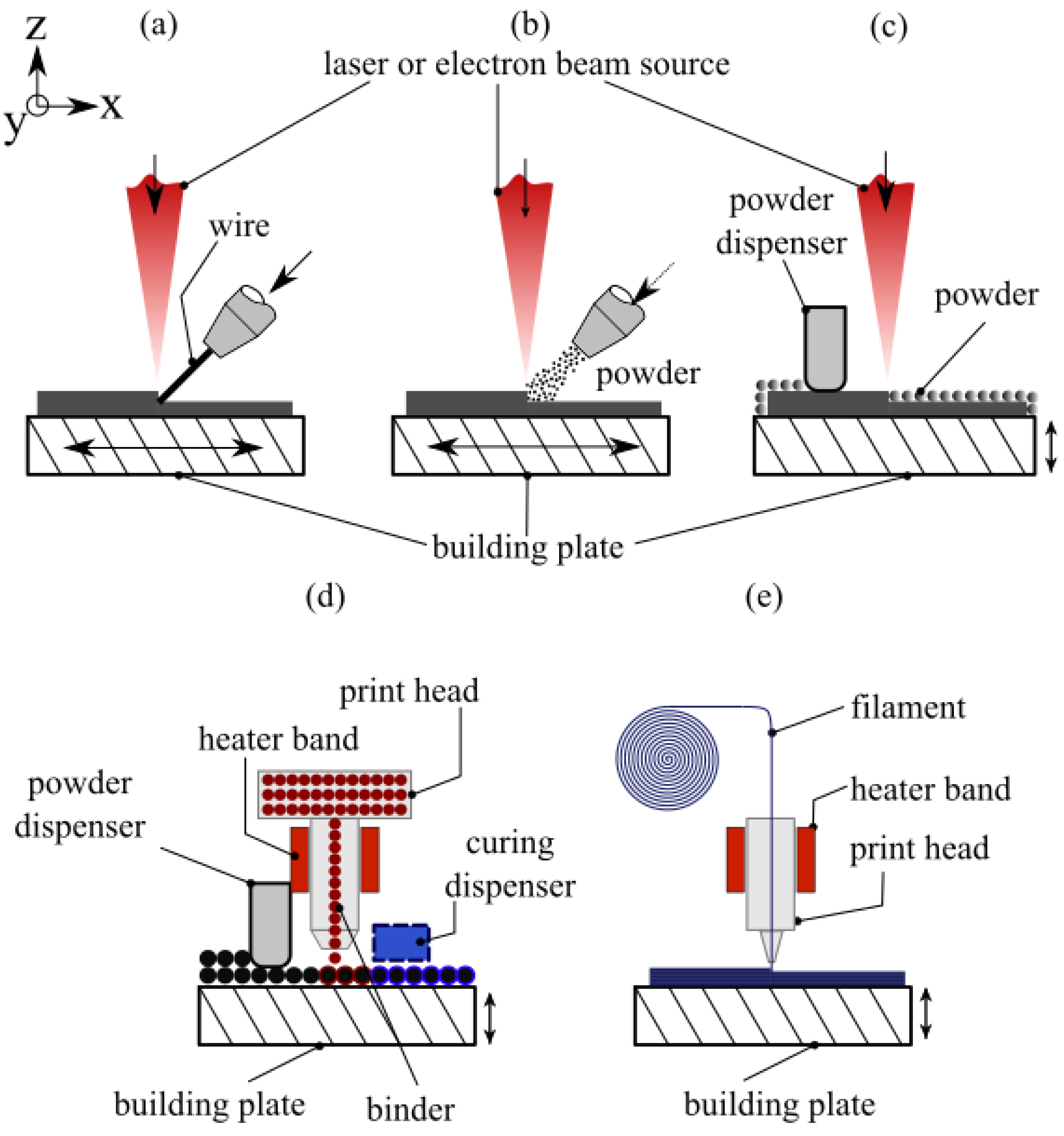 Energies 16 06547 g002