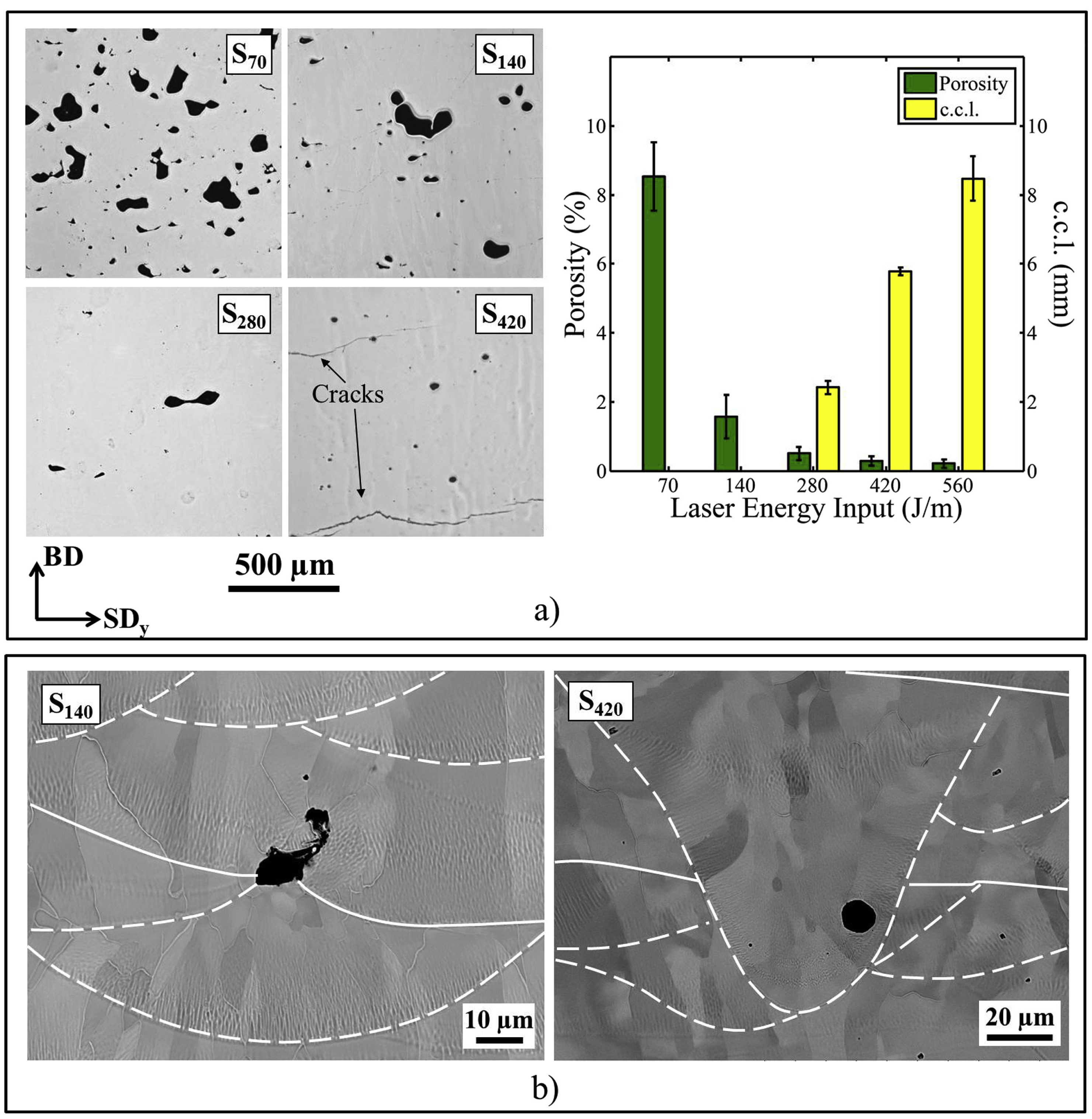 Energies 16 06547 g006