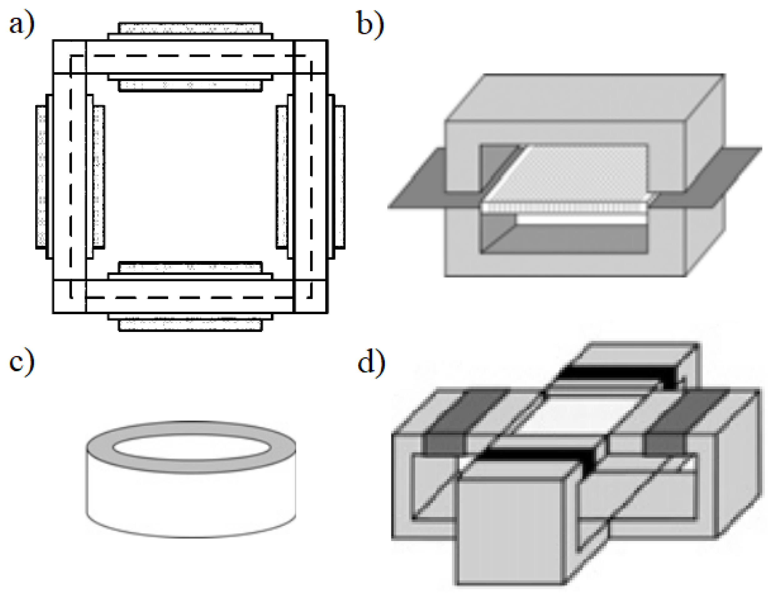 Energies 16 06547 g009