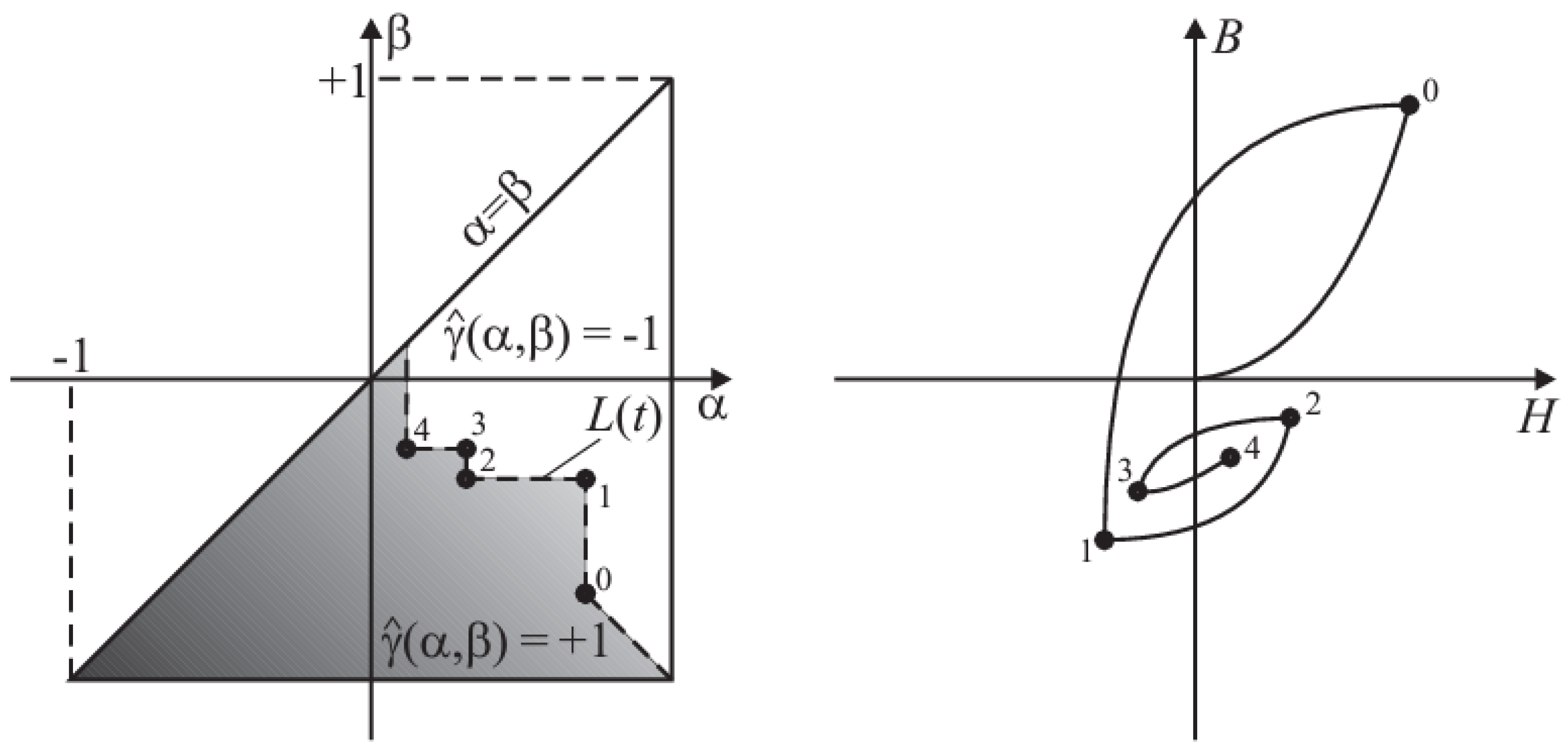 Energies 16 06547 g011