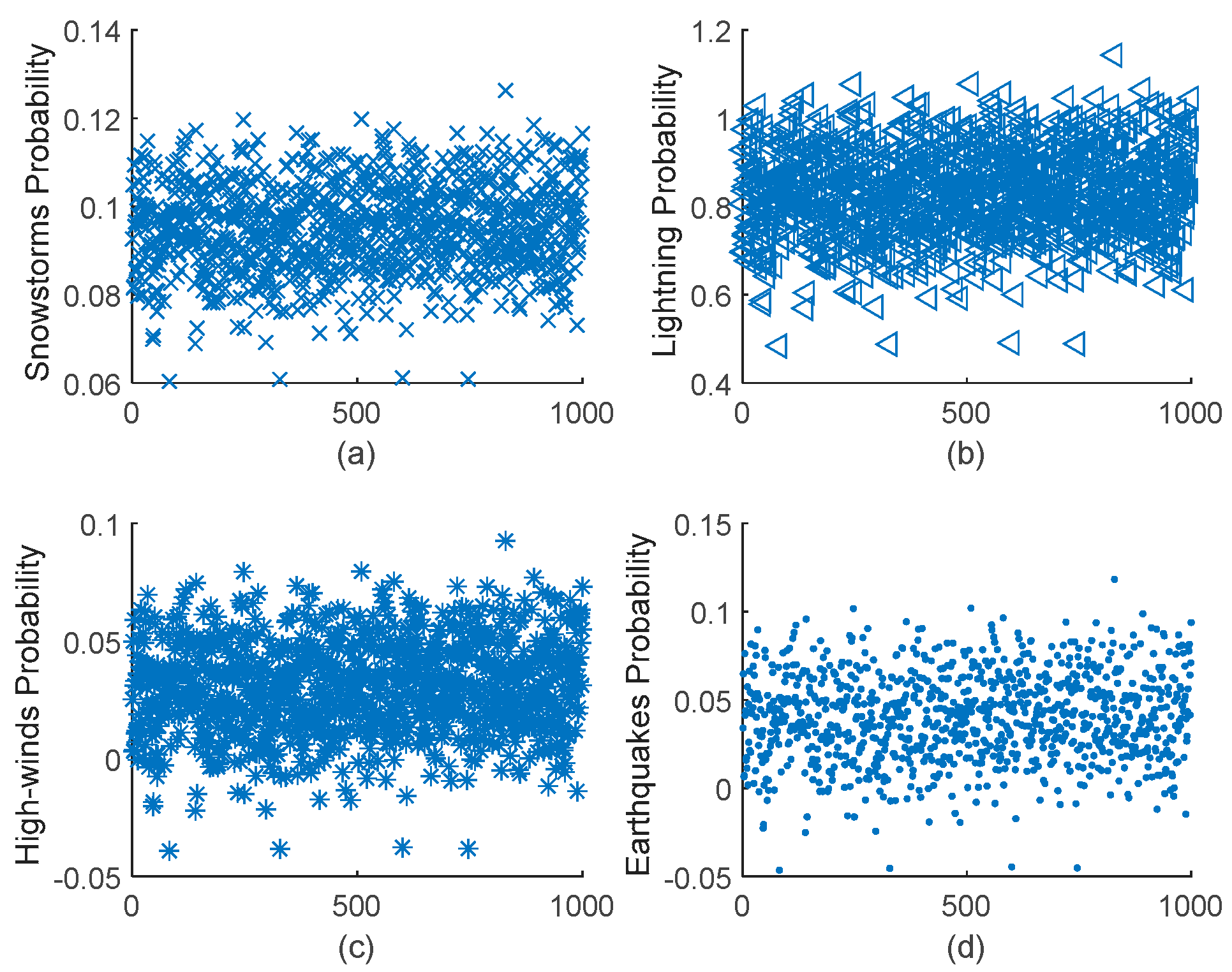Energies 16 06548 g002