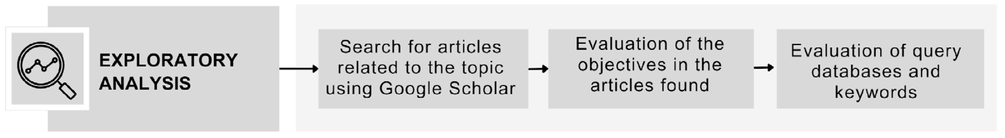 Energies 16 06549 g001