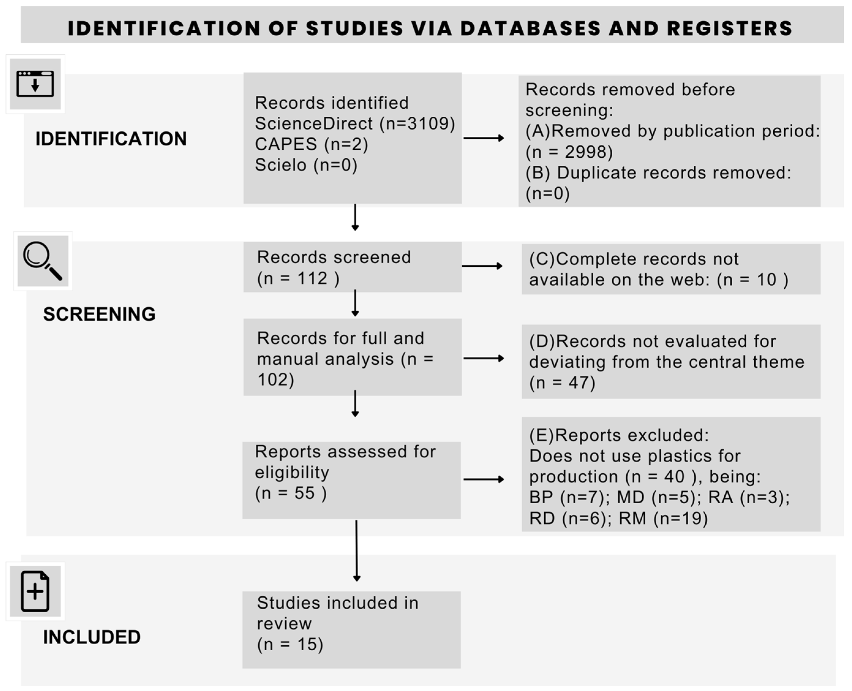 Energies 16 06549 g003
