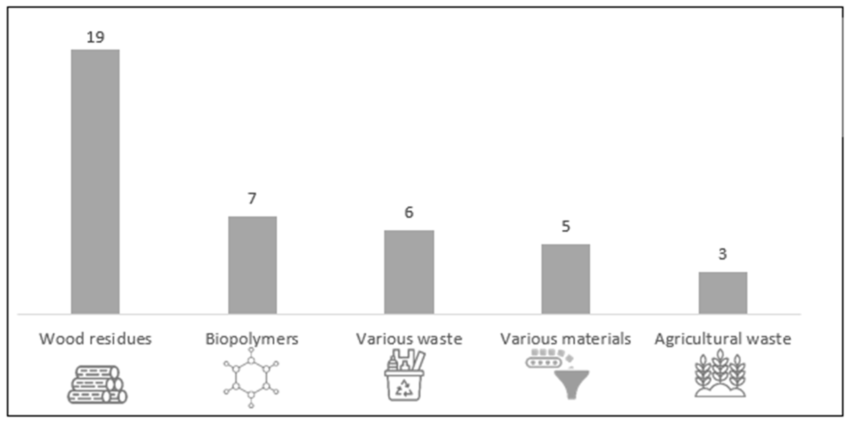 Energies 16 06549 g004