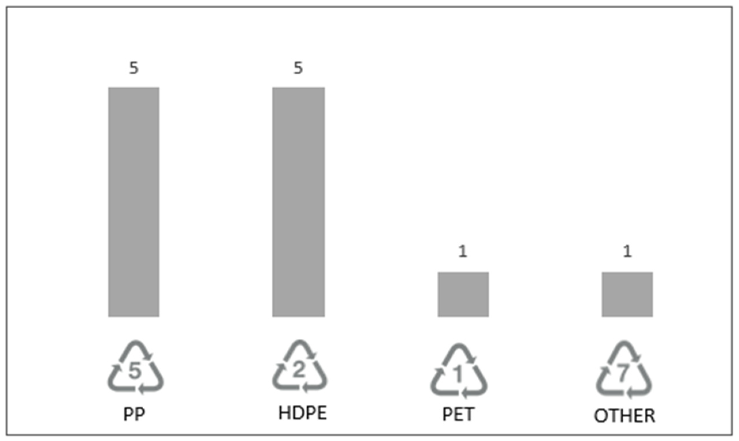 Energies 16 06549 g007