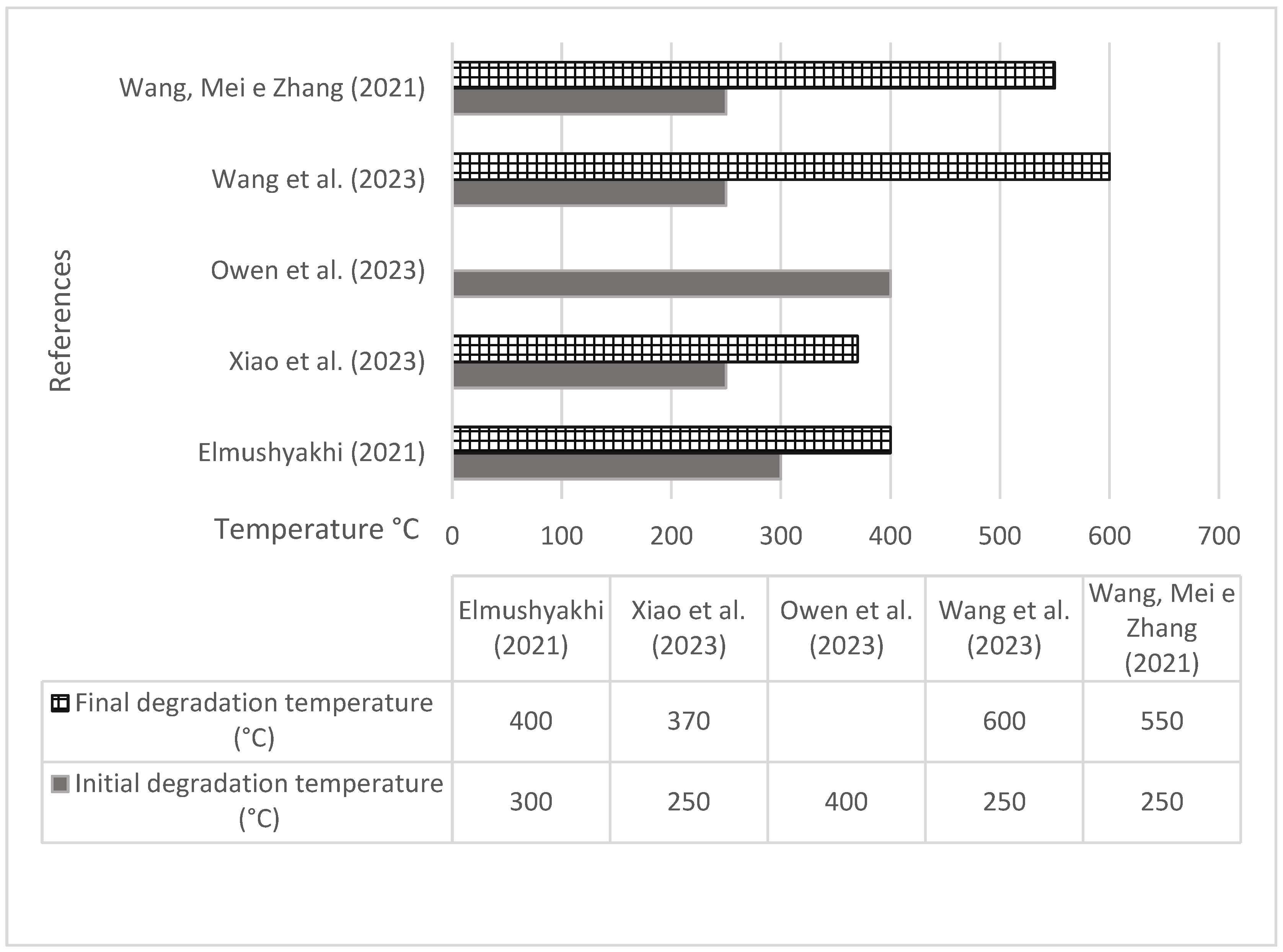 Energies 16 06549 g011
