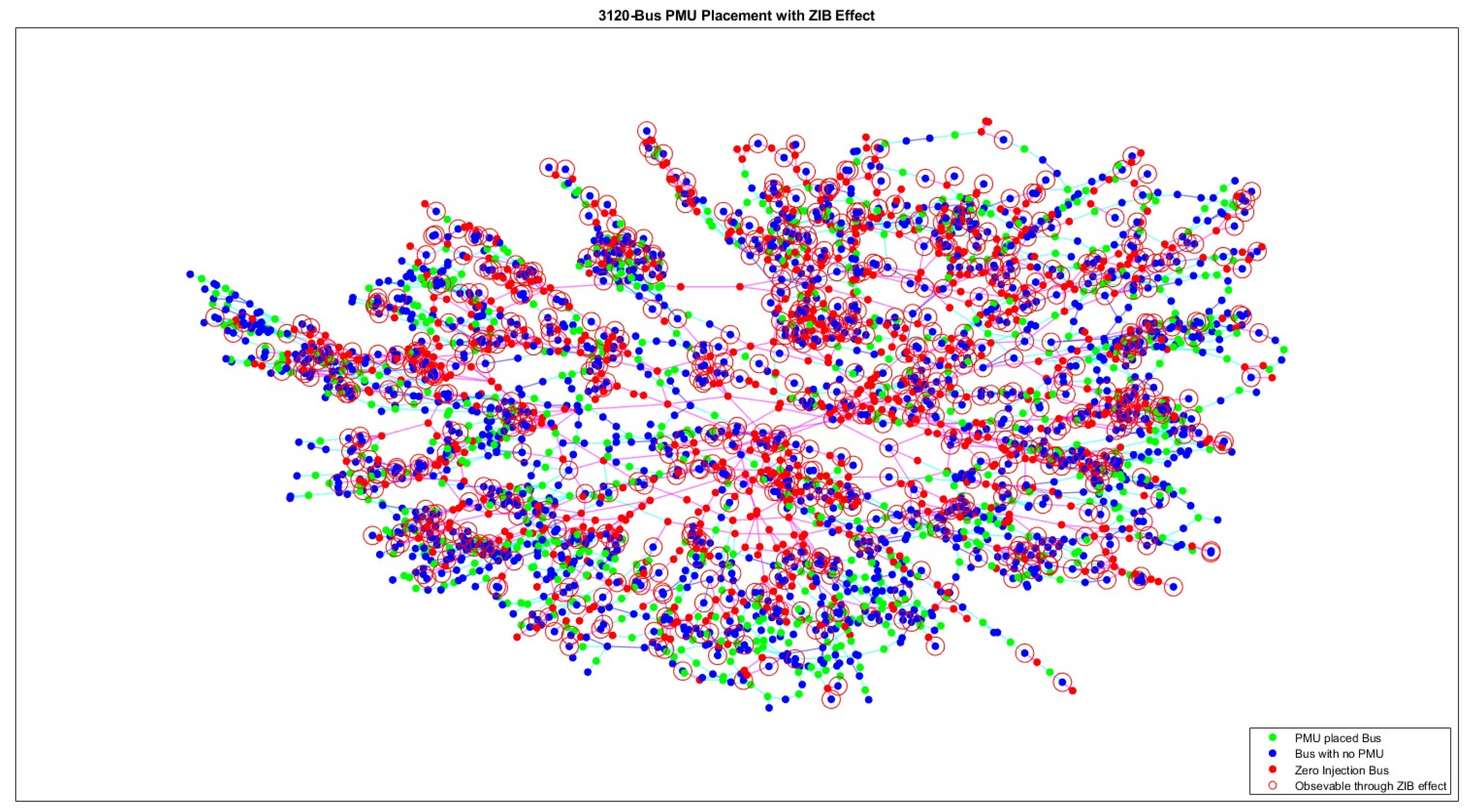 Energies 16 06550 g012