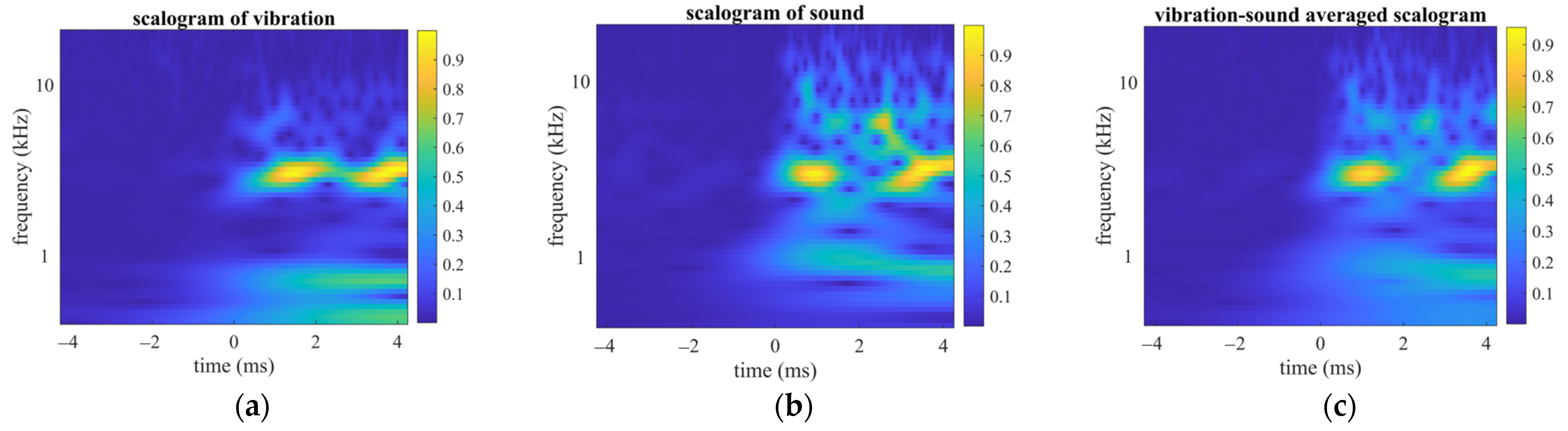 Energies 16 06551 g003