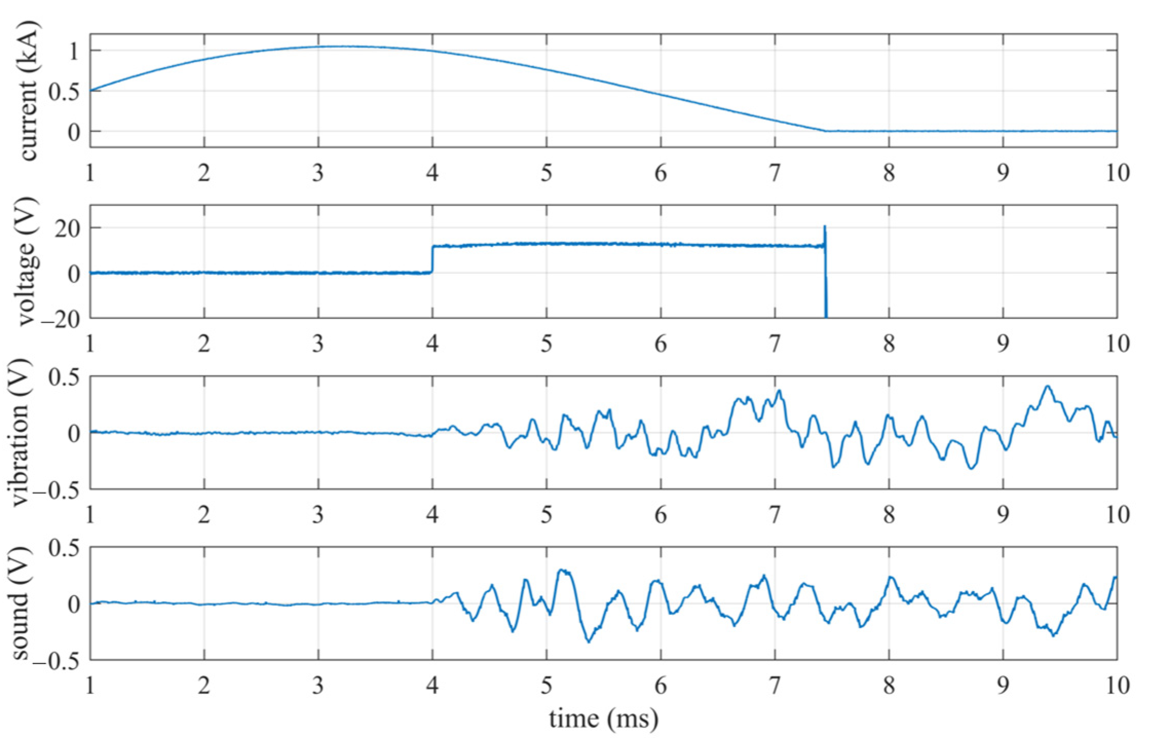 Energies 16 06551 g006