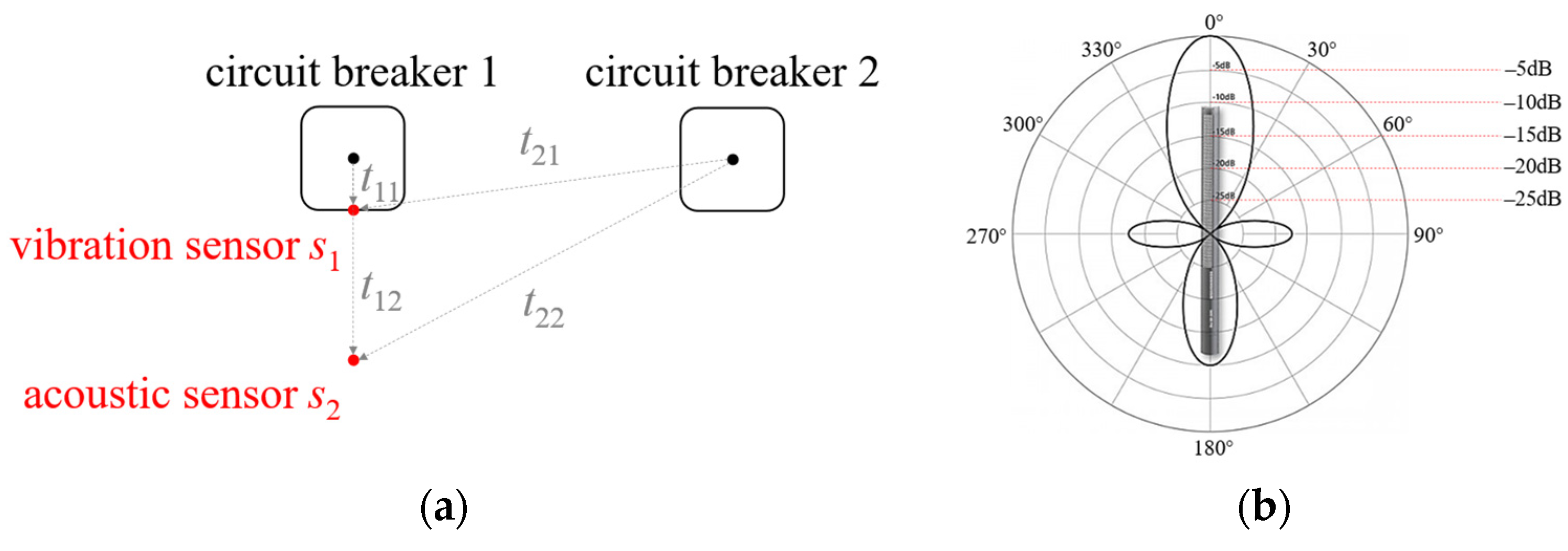 Energies 16 06551 g008