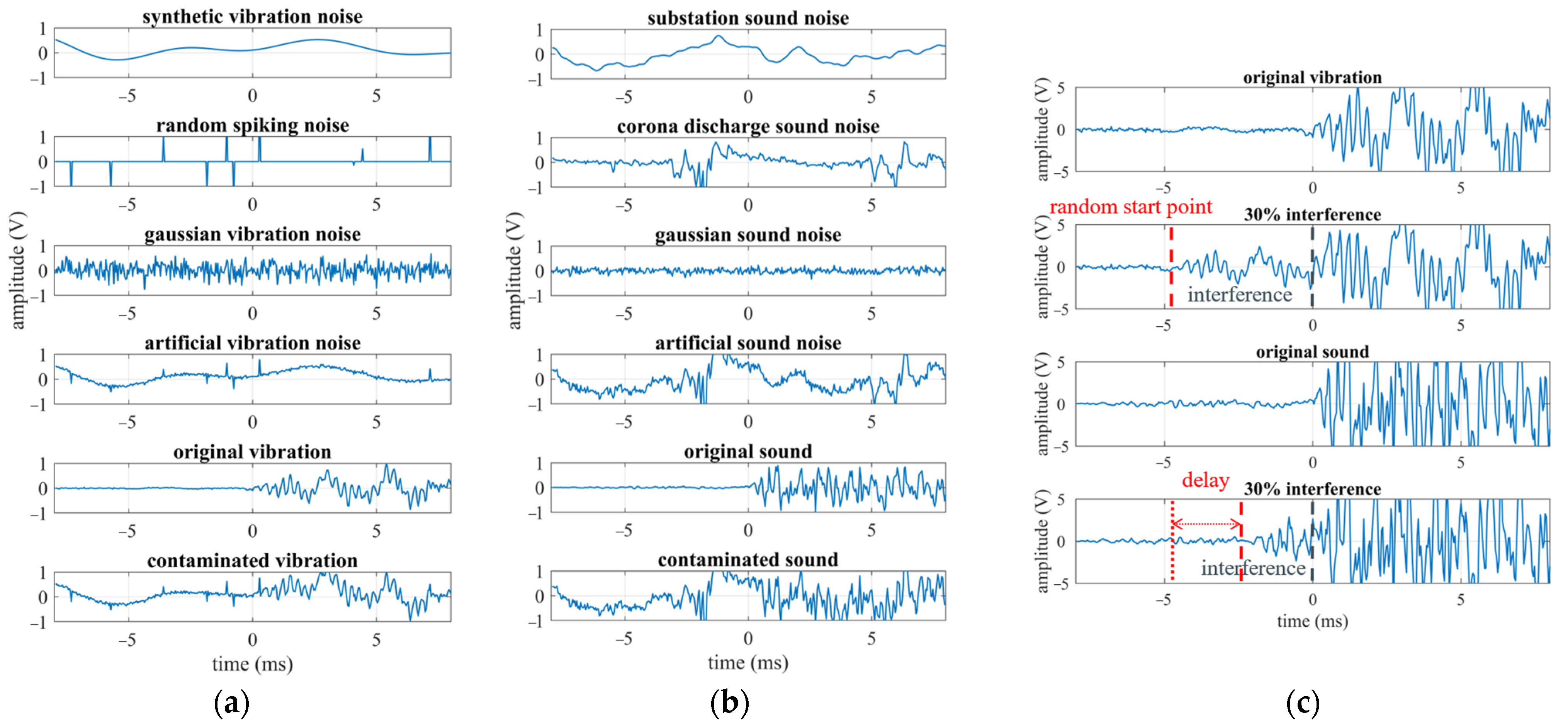 Energies 16 06551 g009
