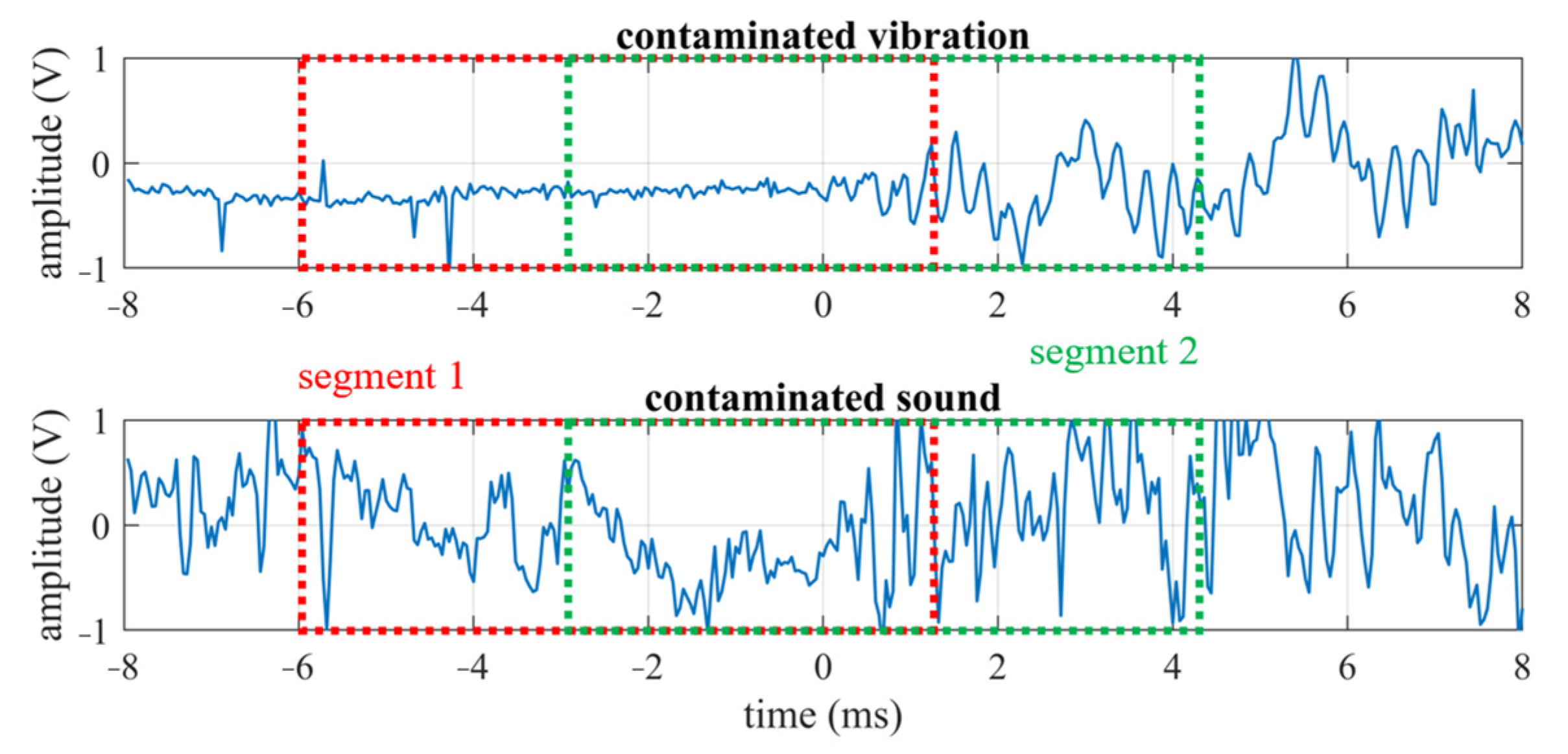 Energies 16 06551 g010
