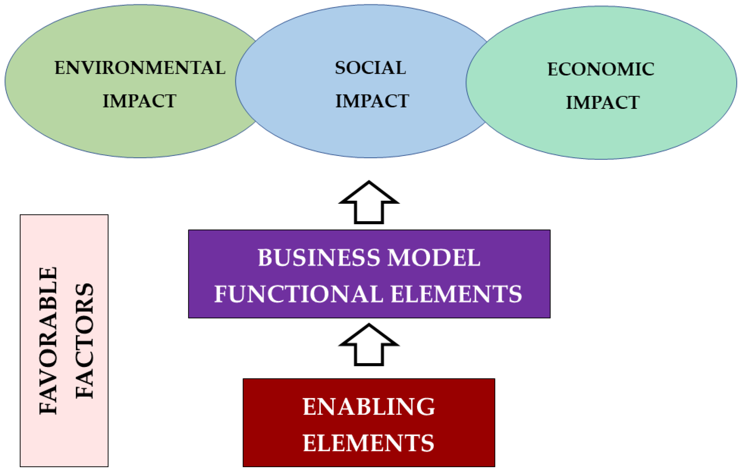 Energies 16 06554 g001