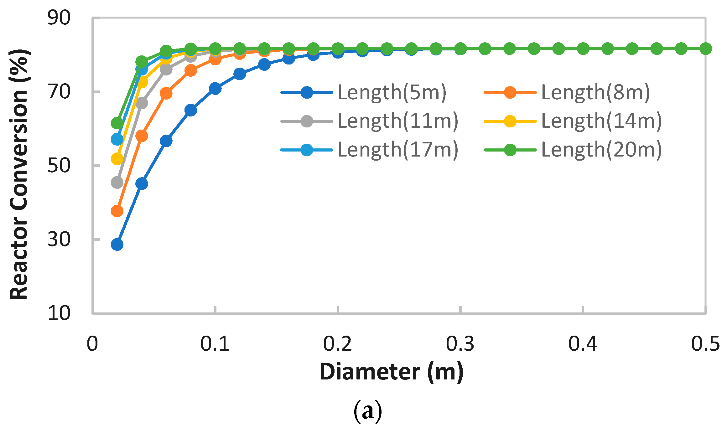 Energies 16 06557 g004a