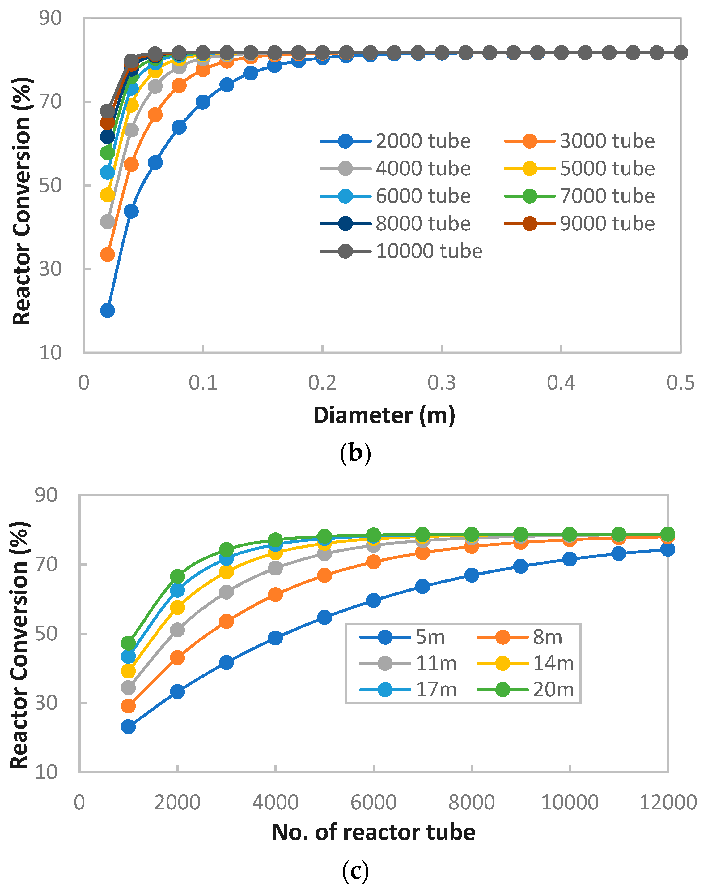 Energies 16 06557 g004b