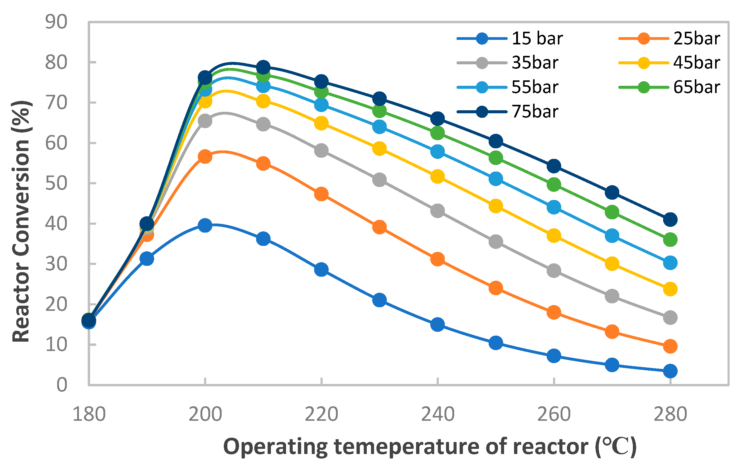 Energies 16 06557 g005