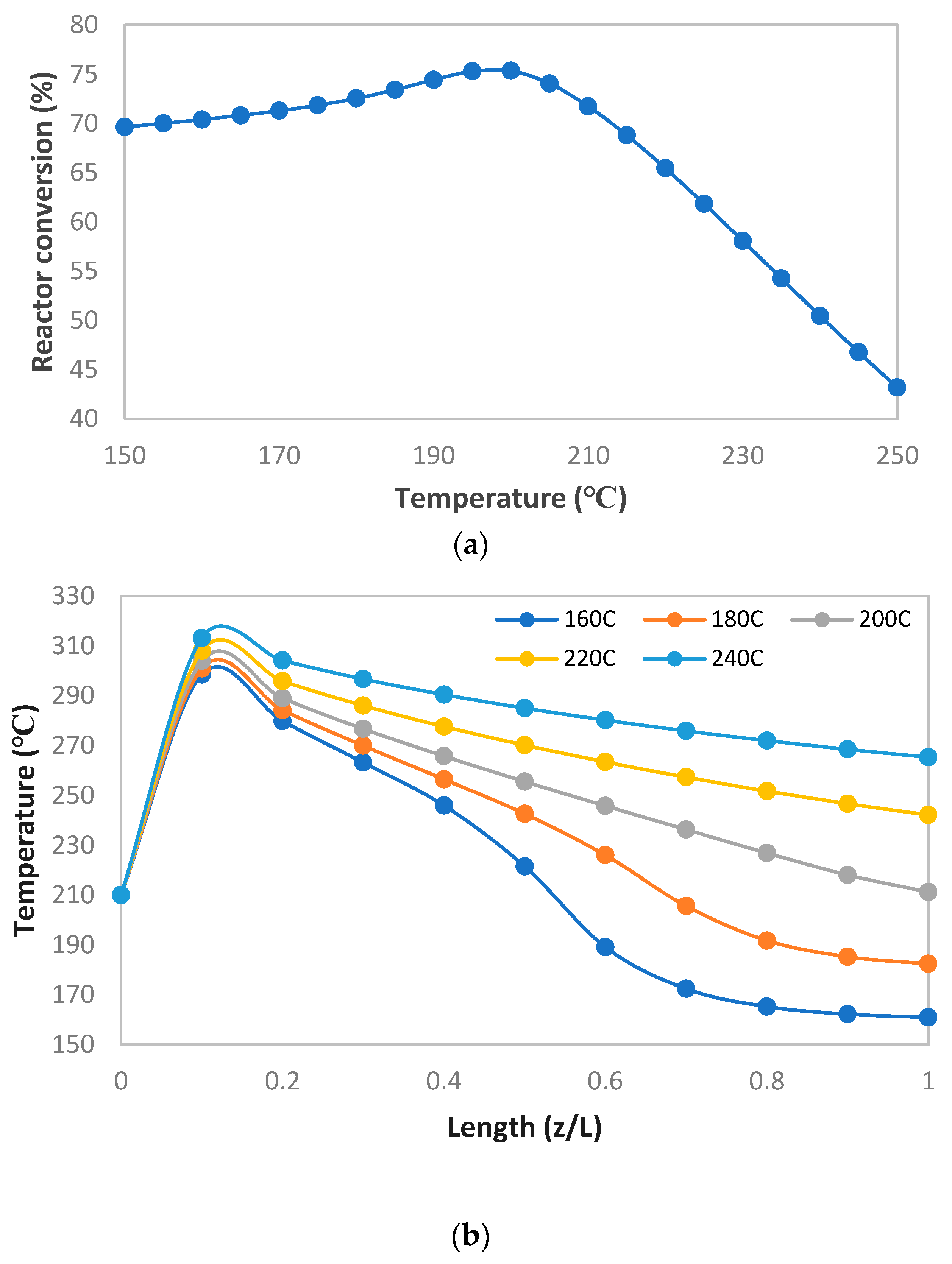 Energies 16 06557 g006