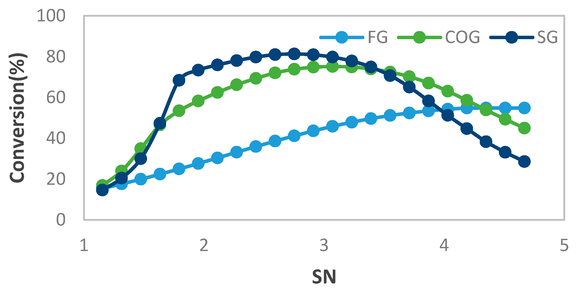 Energies 16 06557 g007