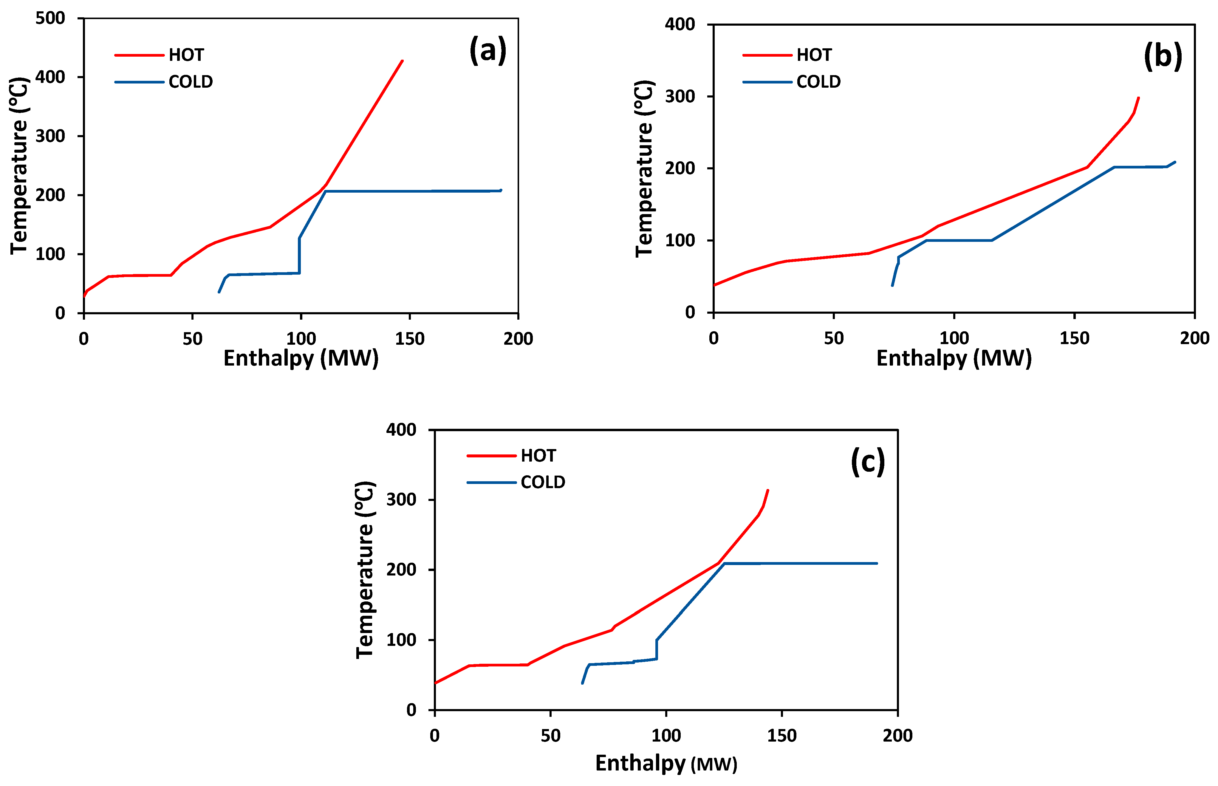 Energies 16 06557 g009