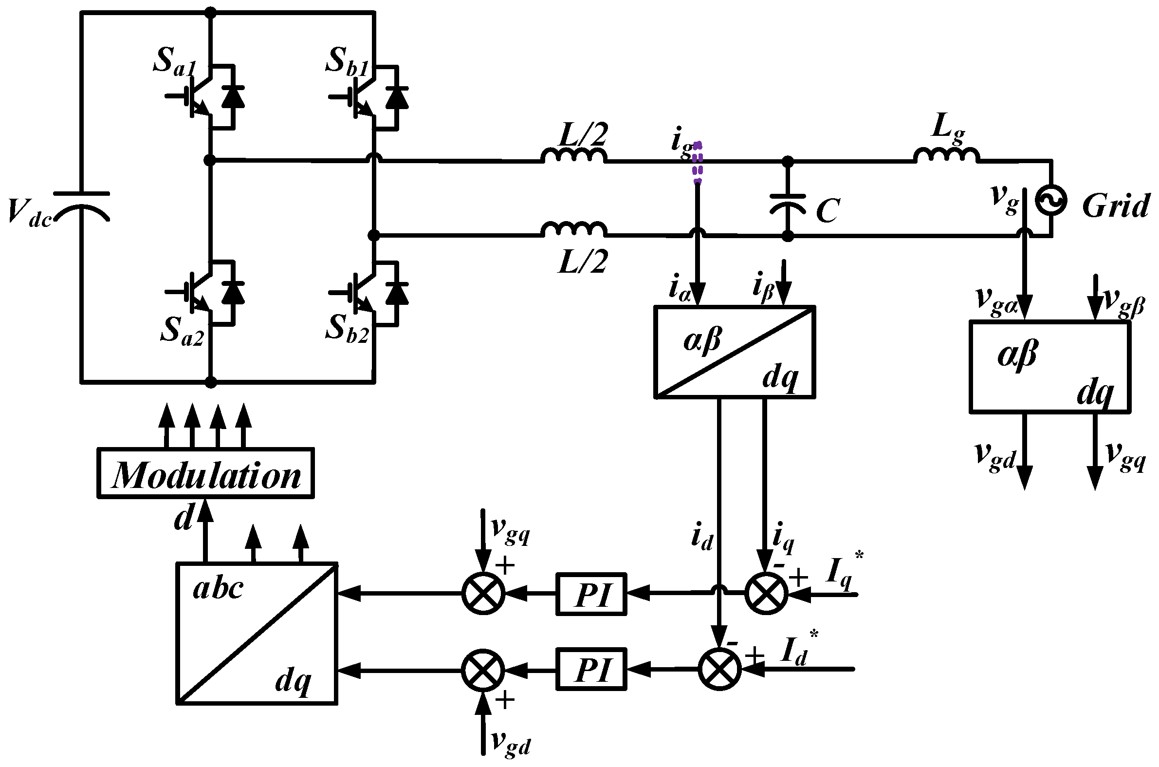 Energies 16 06558 g001