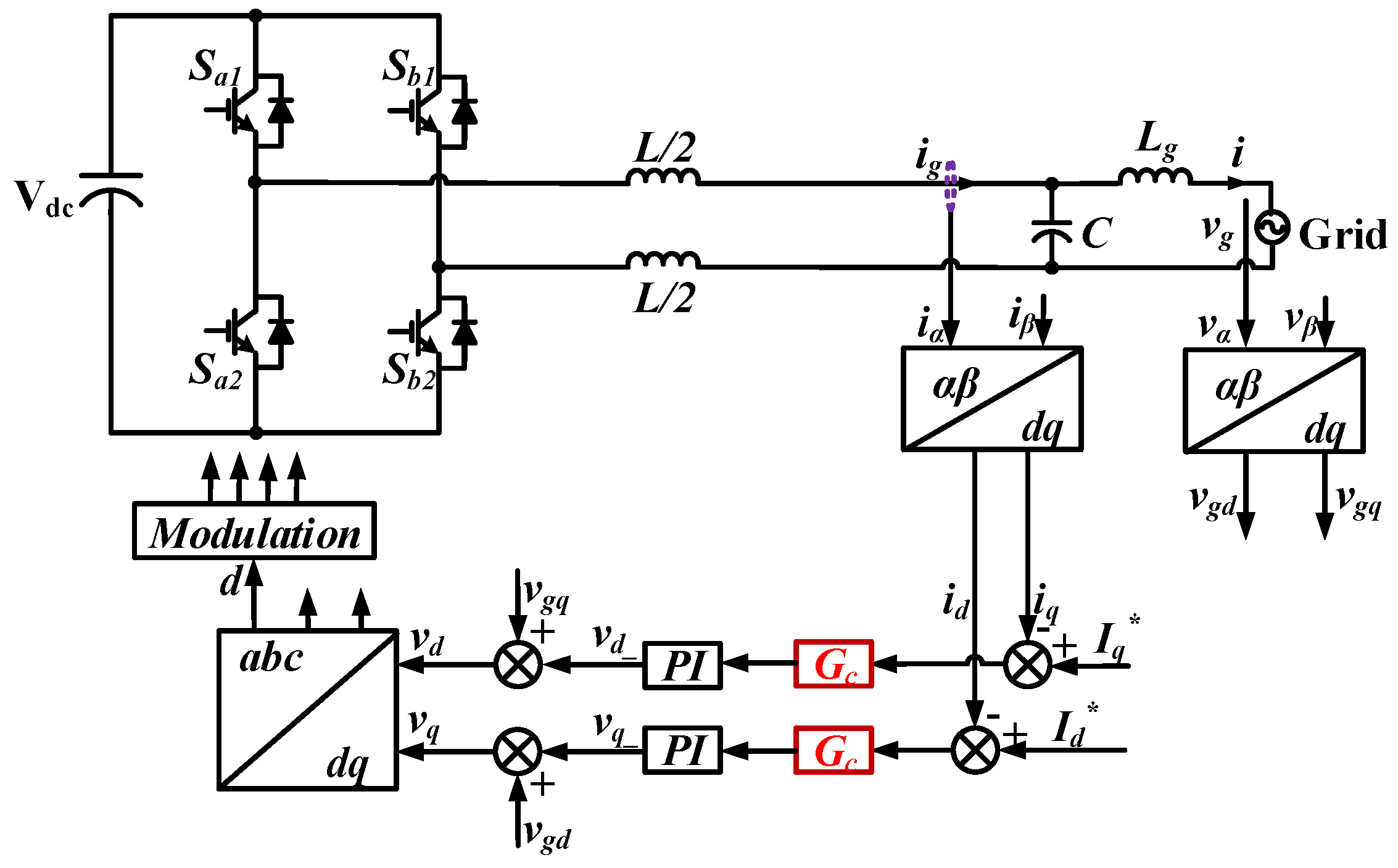 Energies 16 06558 g003