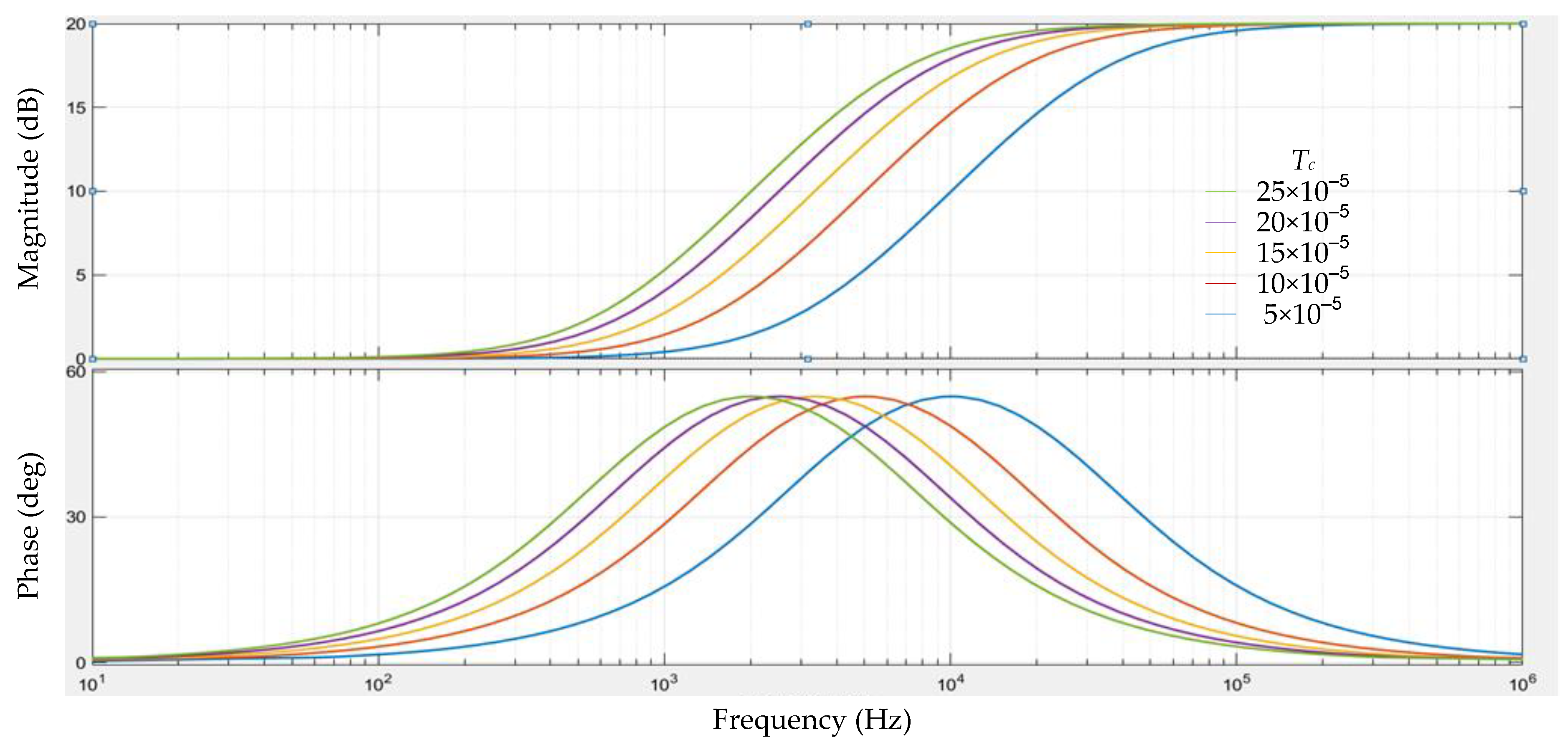 Energies 16 06558 g008
