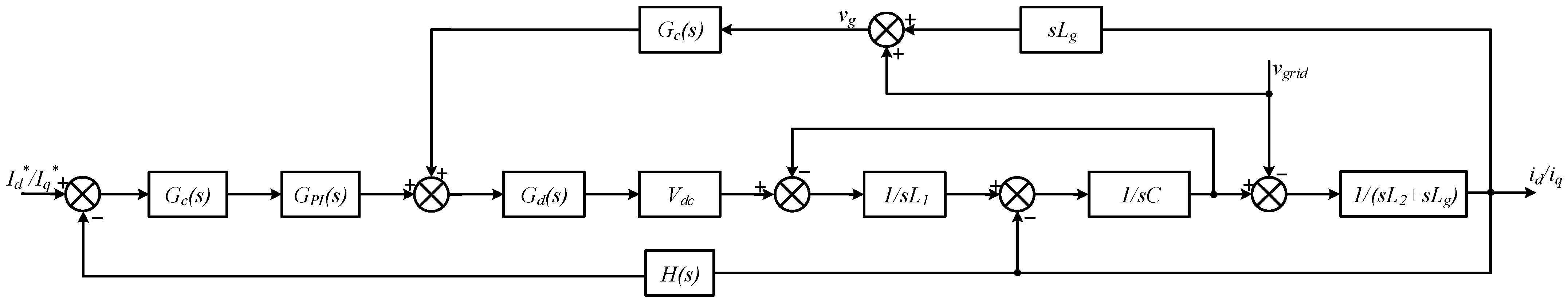 Energies 16 06558 g020
