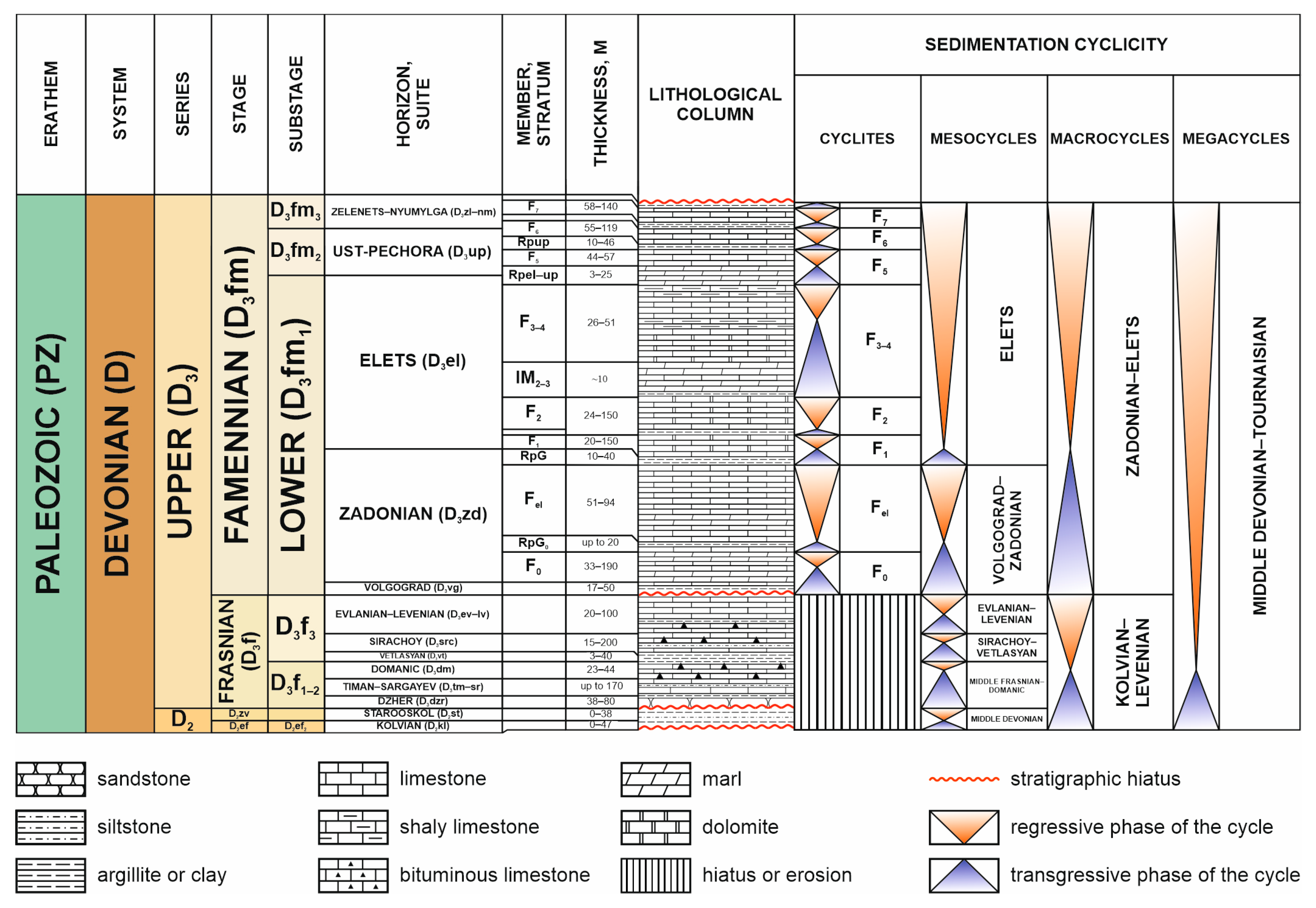 Energies 16 06559 g002