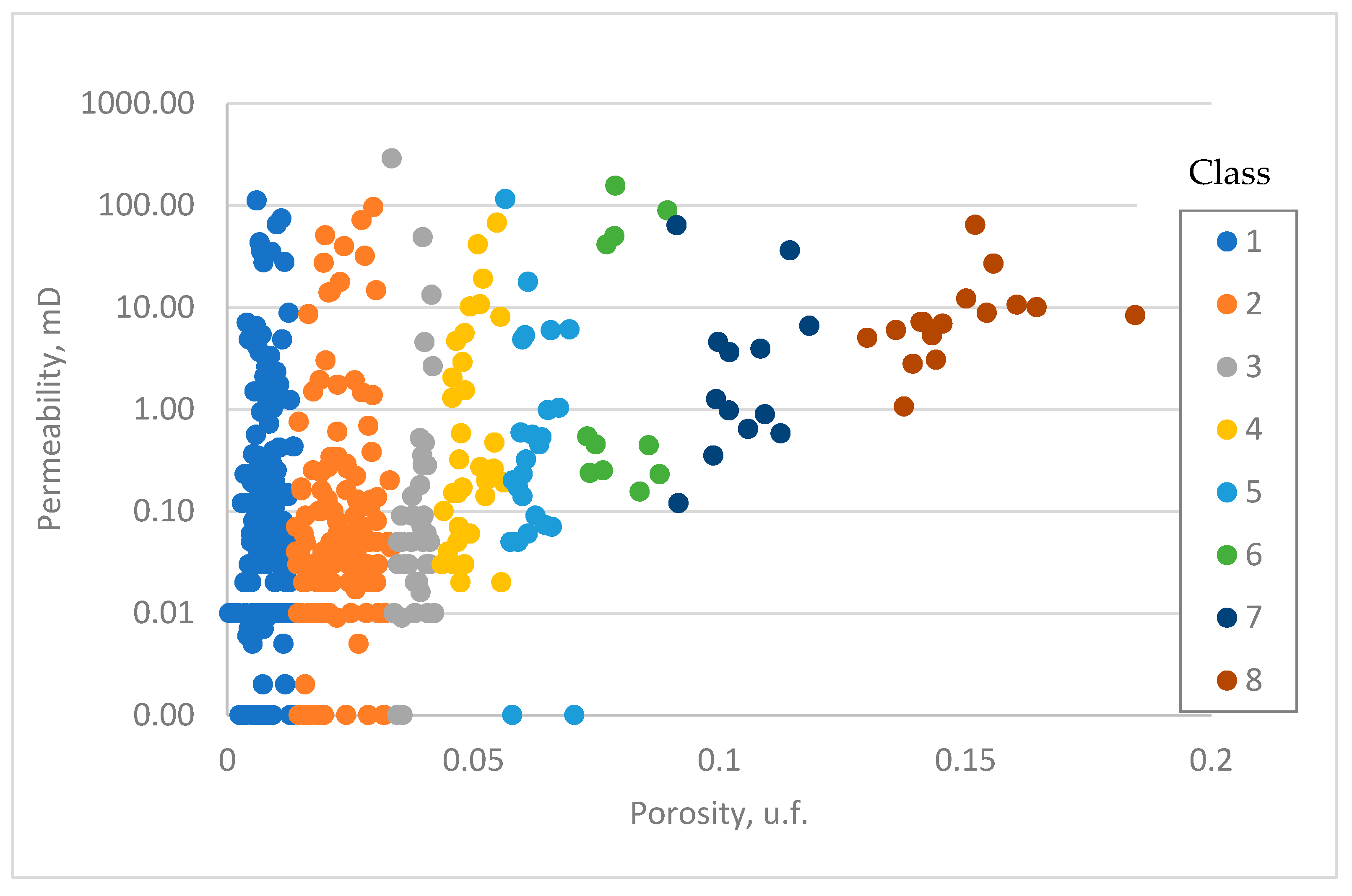 Energies 16 06559 g008