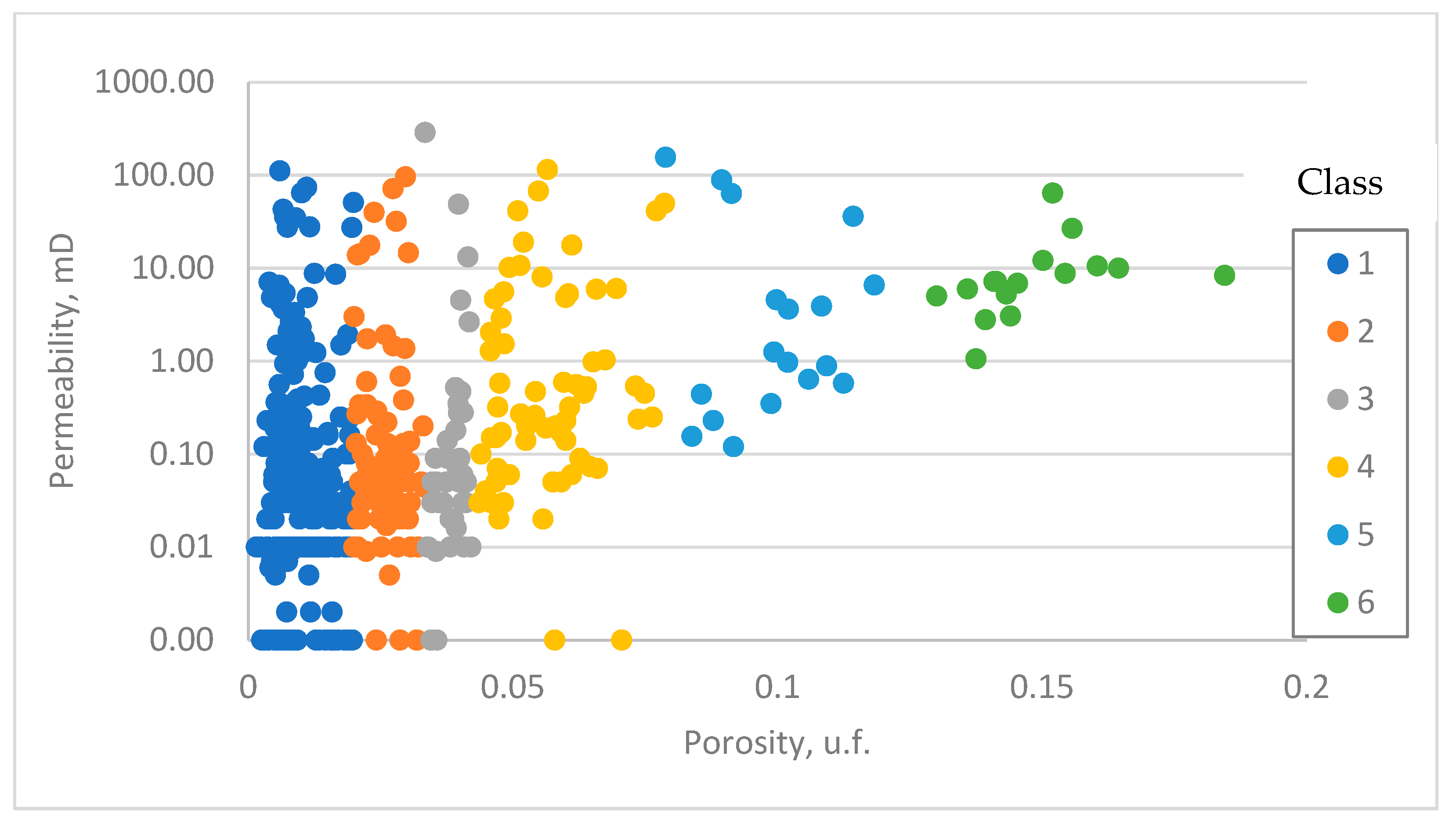 Energies 16 06559 g010