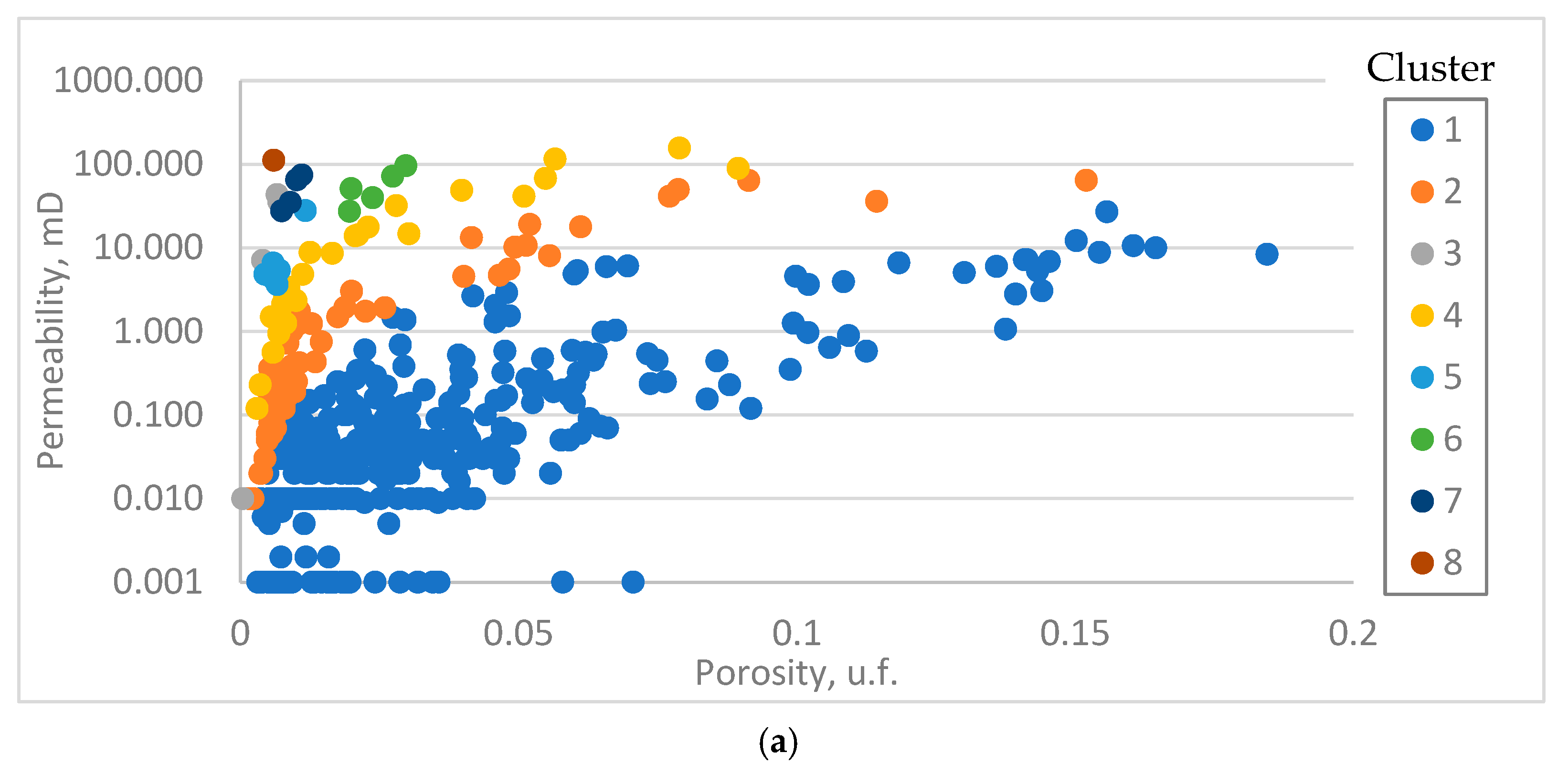 Energies 16 06559 g012a