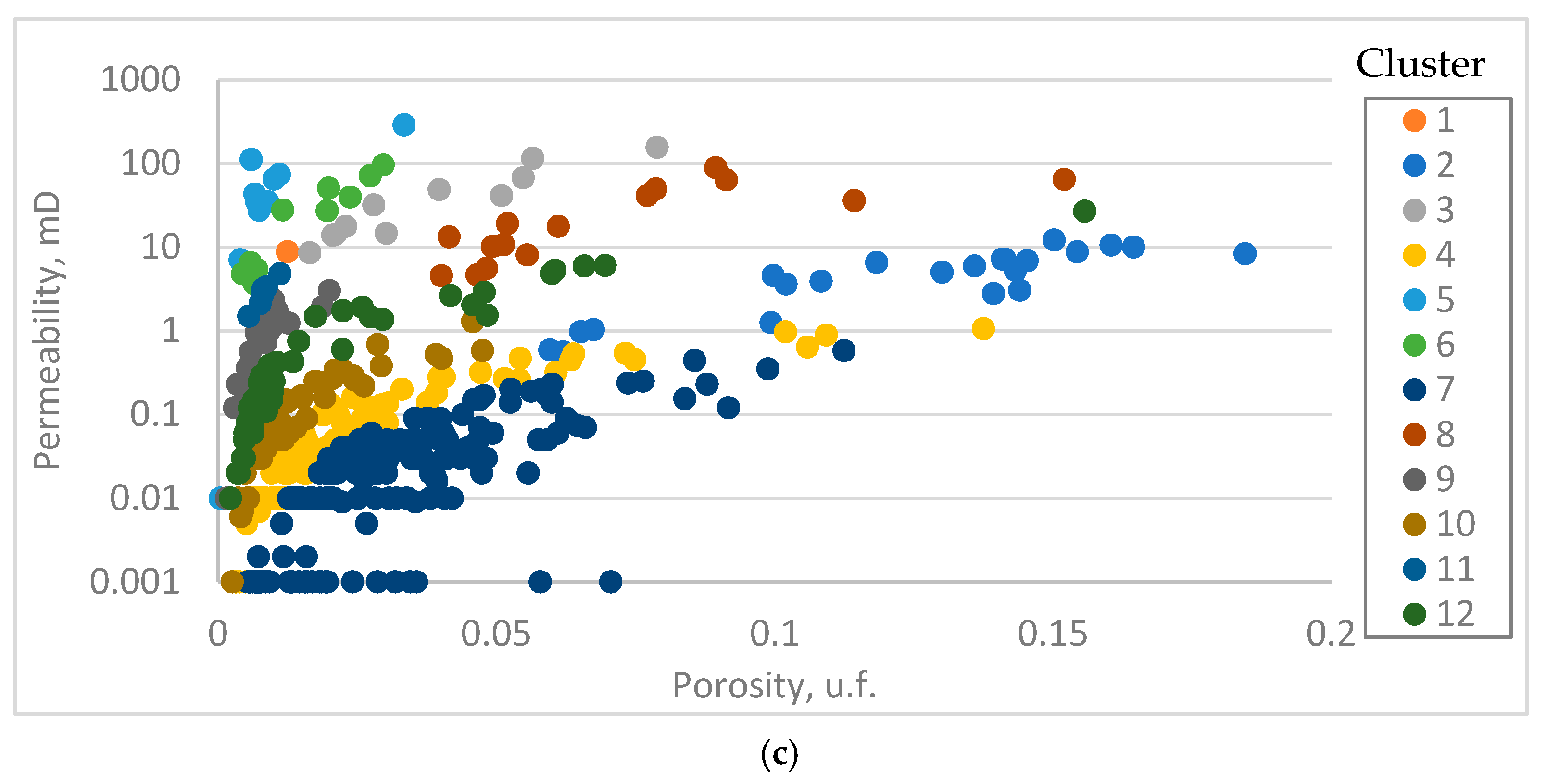 Energies 16 06559 g013b