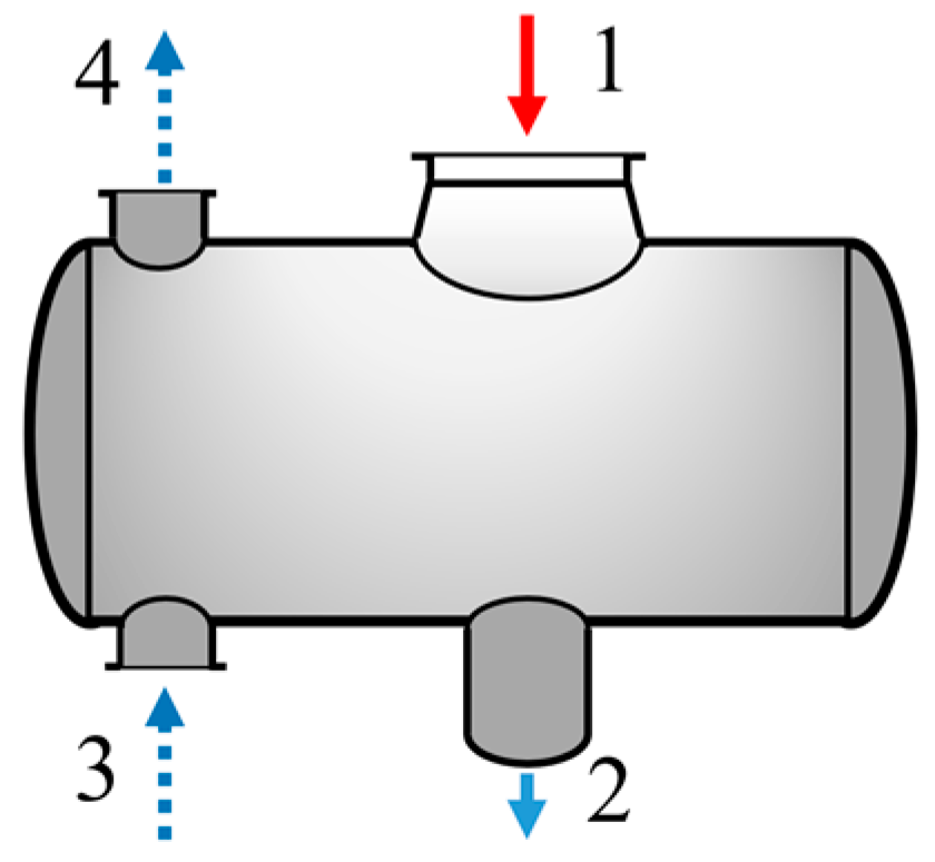 Energies 16 06560 g002