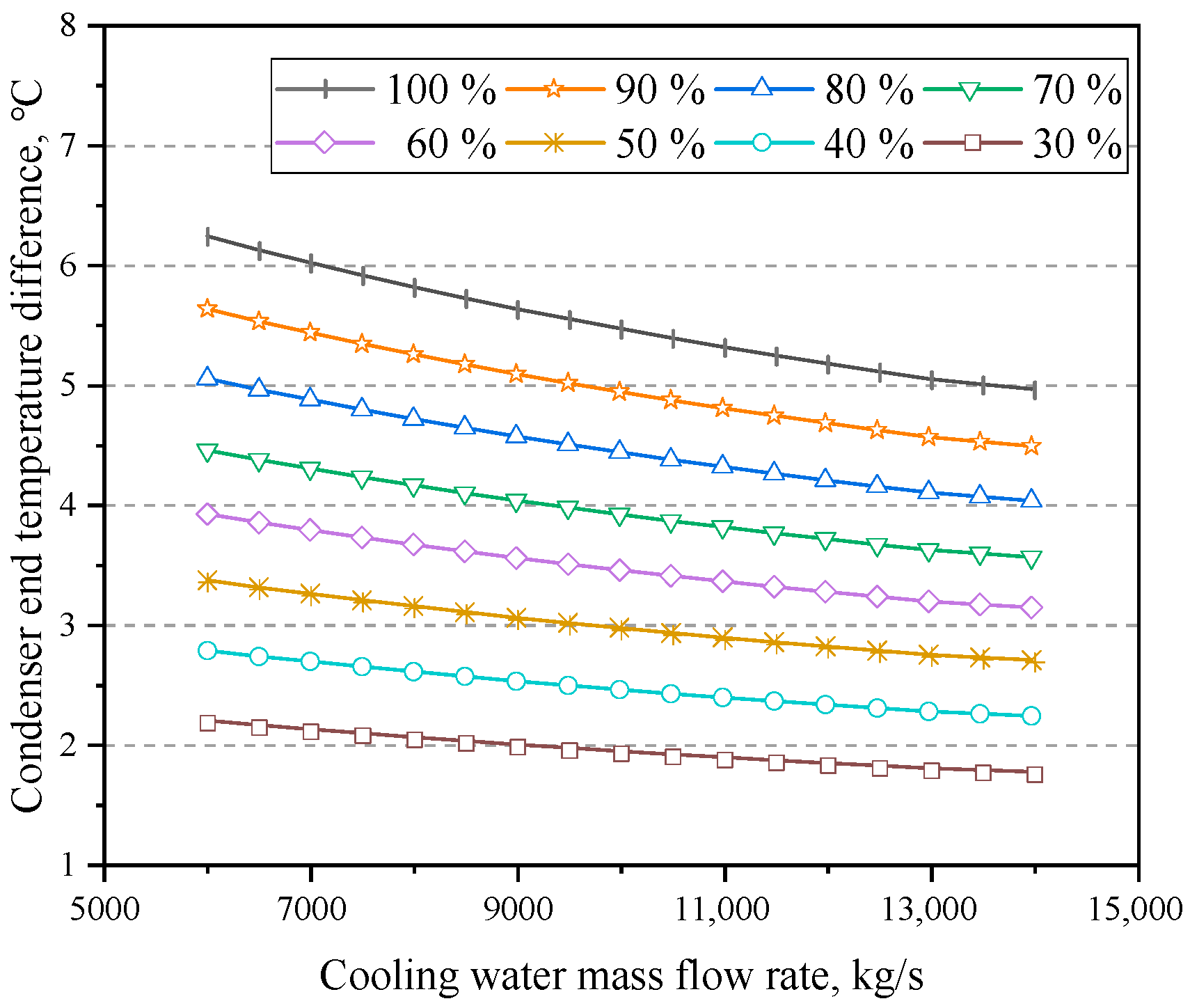 Energies 16 06560 g011