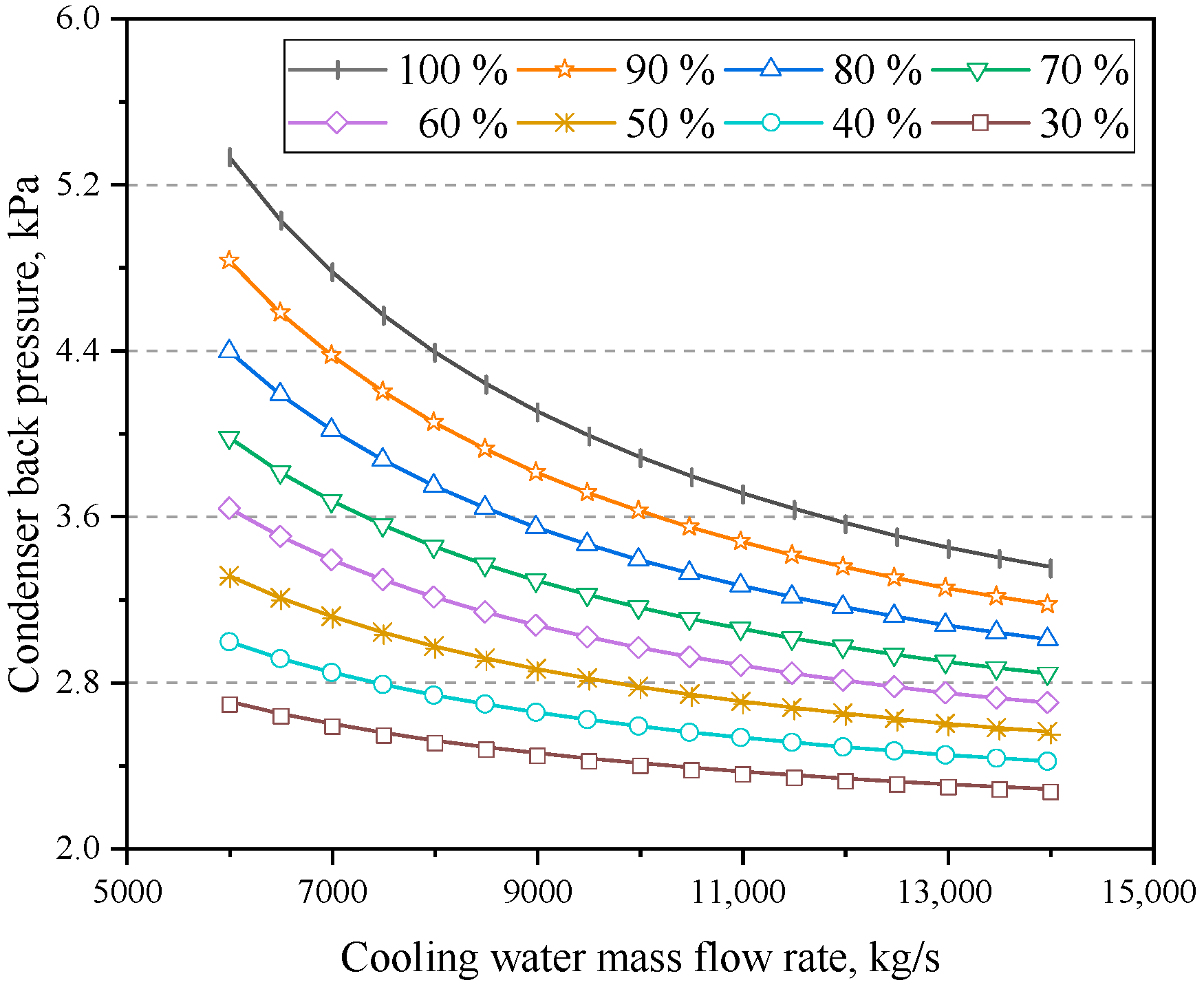 Energies 16 06560 g013