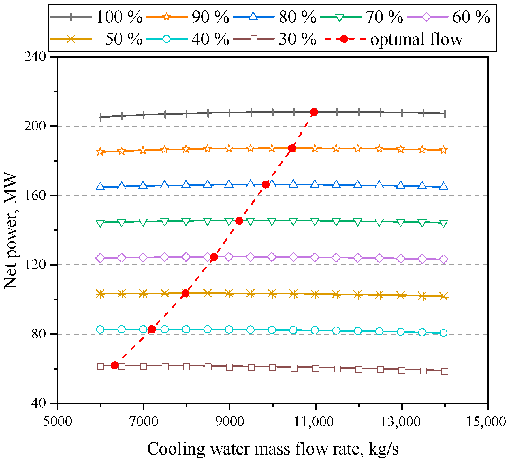 Energies 16 06560 g015