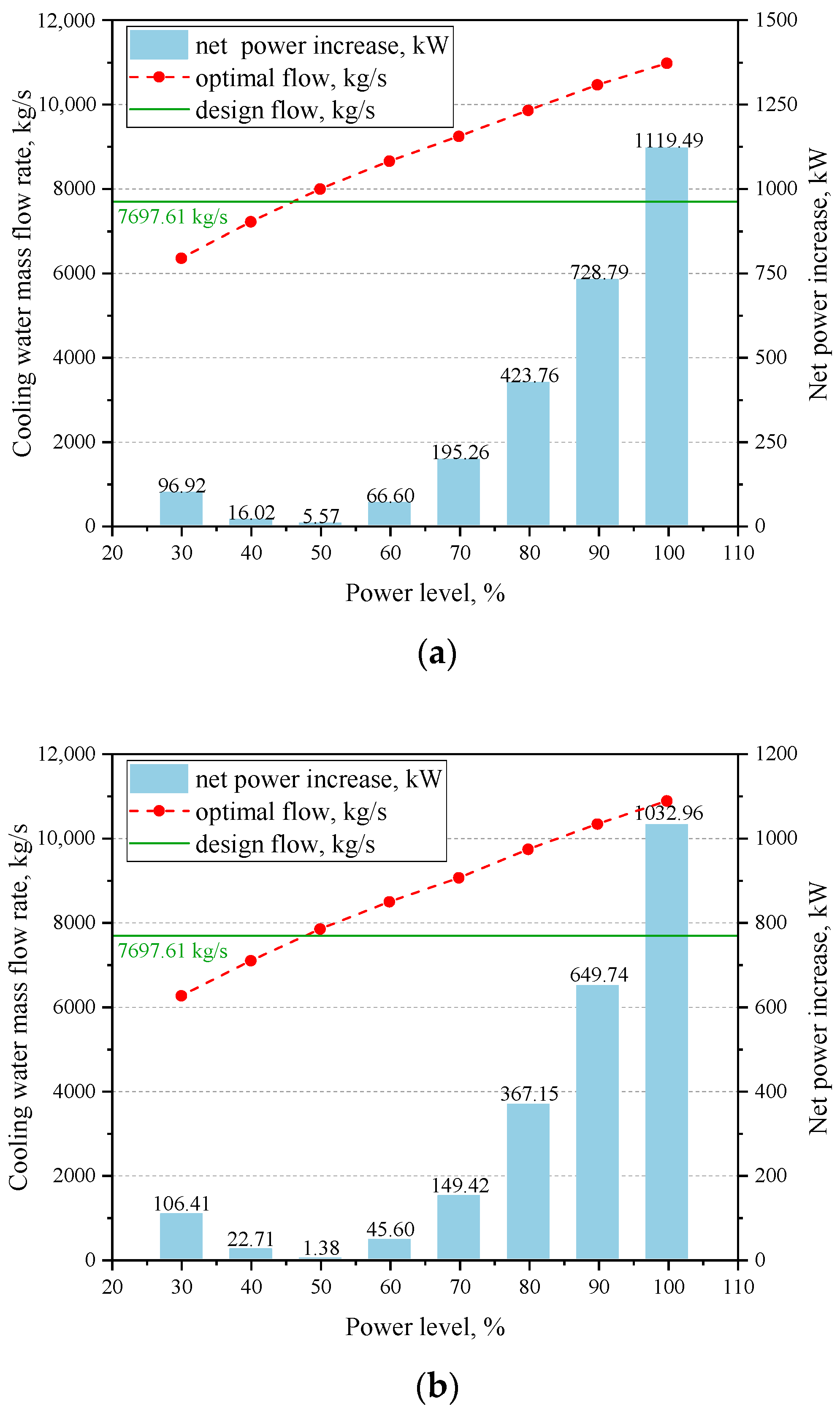 Energies 16 06560 g018