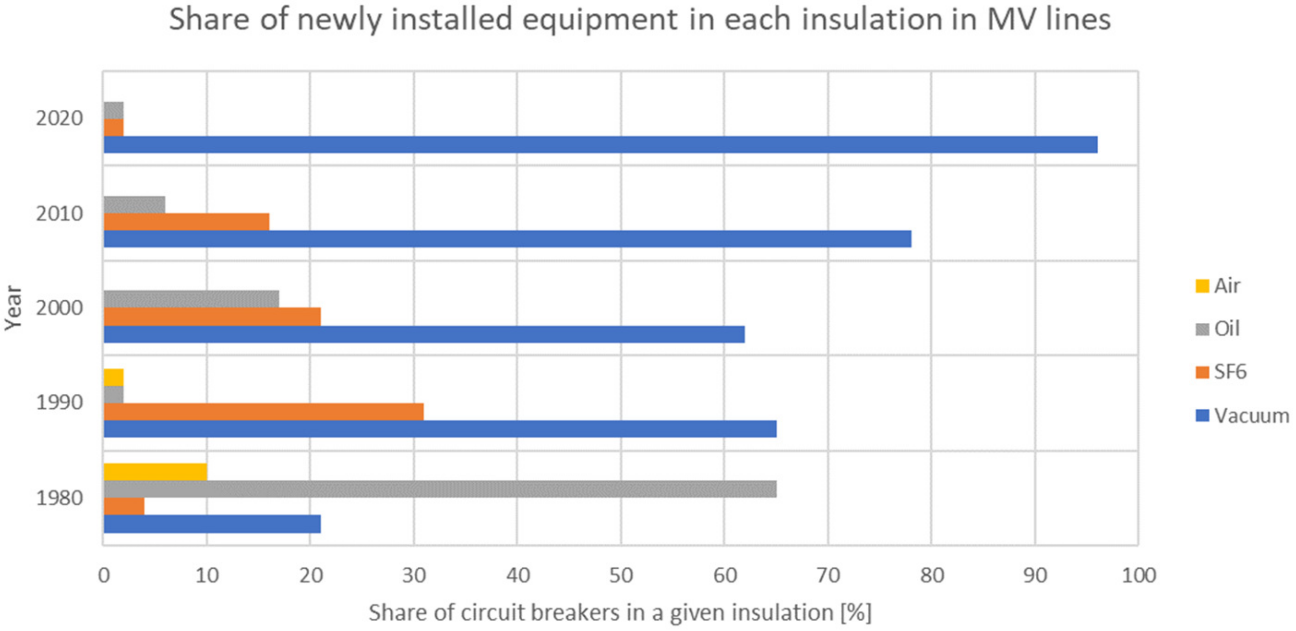 Energies 16 06562 g002