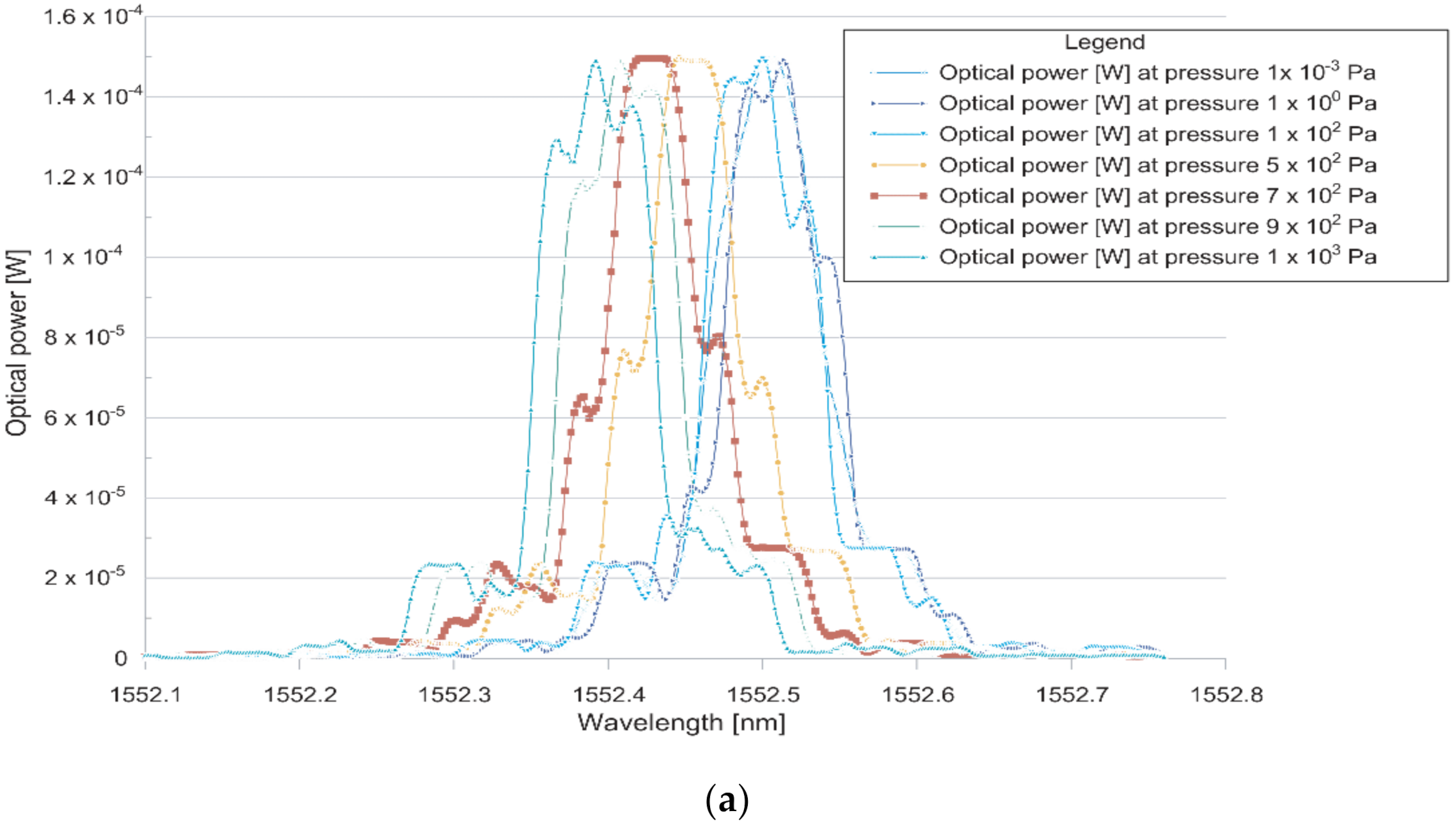 Energies 16 06562 g011a