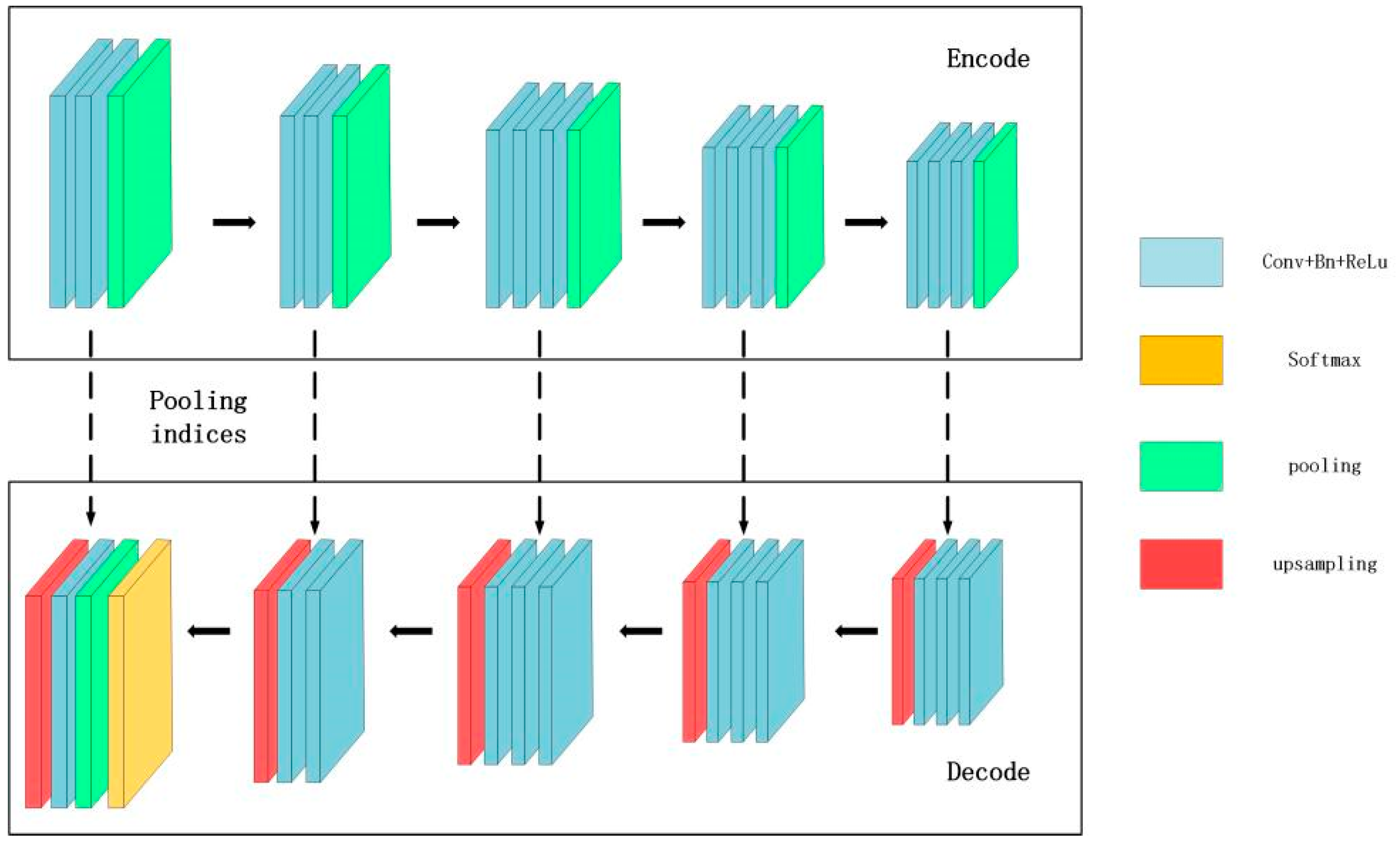 Energies 16 06563 g003