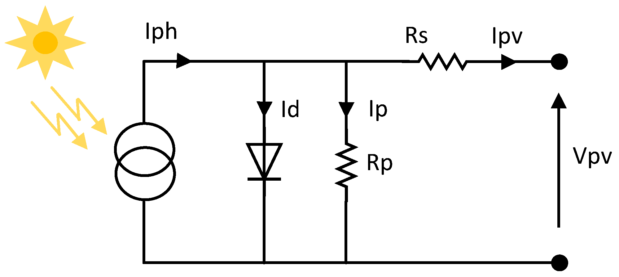 Energies 16 06565 g002